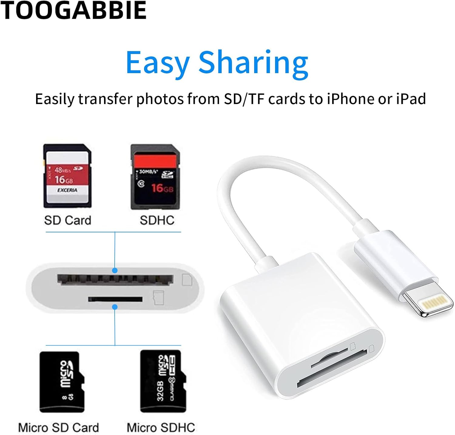 Apple Lightning to SD/TF Dual Card Slot Reader for Iphone/Ipad, SD Card Reader for Iphone 2 in 1 Micro SD/TF Memory Card Adapter,Apple Lightning to SD & TF Card Reader to Phone,Travel Essentials