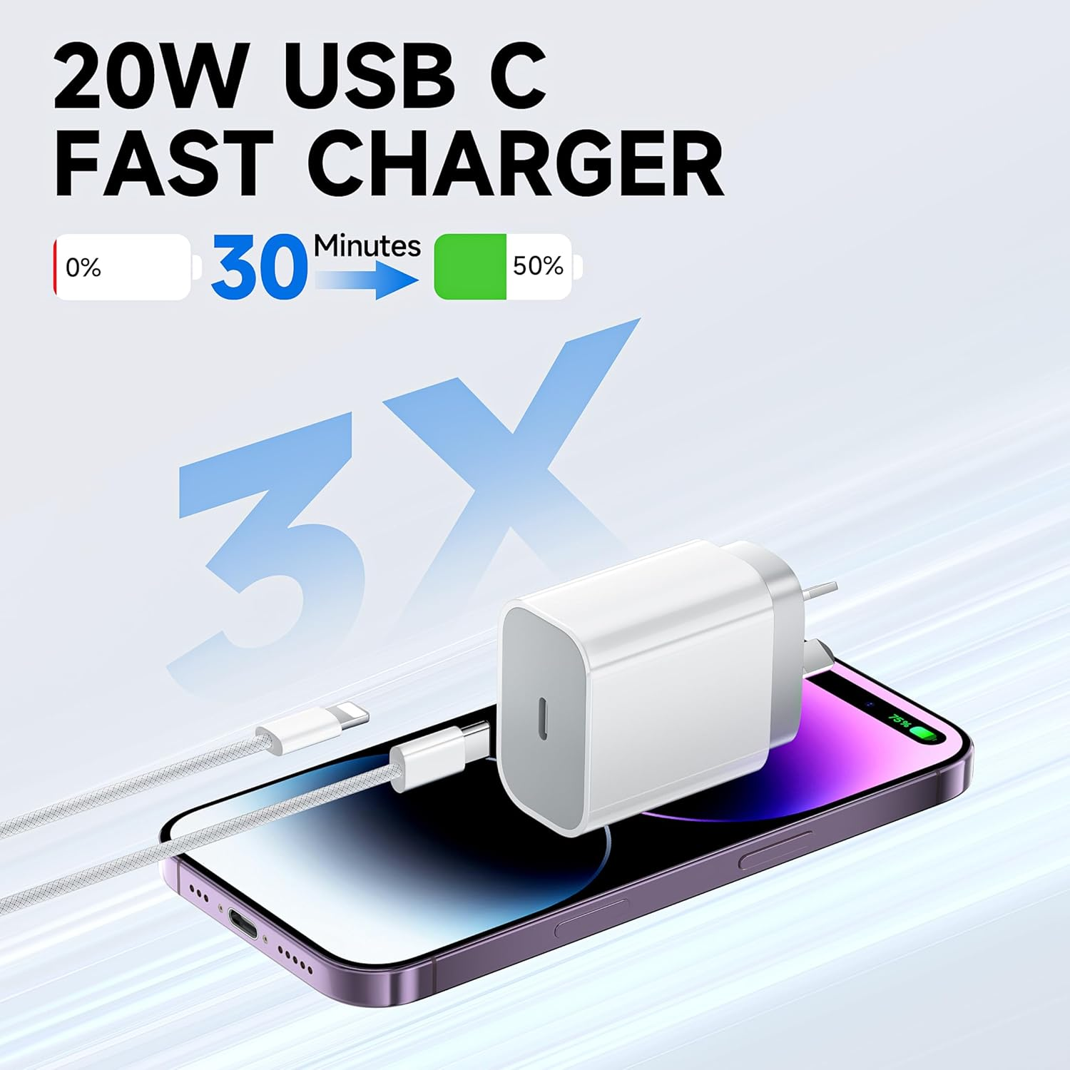 20W Charger for Iphone 14 Pro Max, USB C Fast Charger Wall Chargers Block with 2M USBC to Lightning Cable Compatible with Iphone 14/13/12/11 Pro/Xs Max/Xs/Xr/X/Se/8/Ipad image number 3