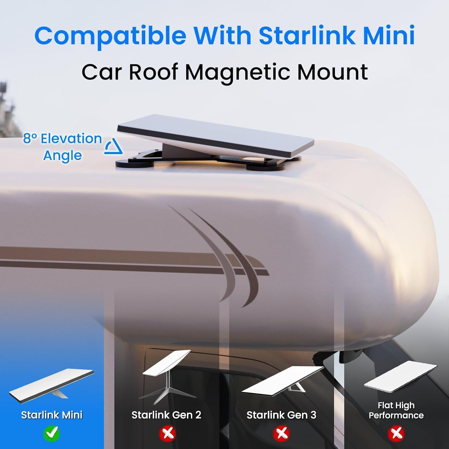 Starlink Mini Mount - Magnetic Starlink Mini Car Roof Mount for Car Mini Starlink Accessories Magnet Suction for Cars, Rvs, Boats and Metal Surface (Magnet Suction Mount)