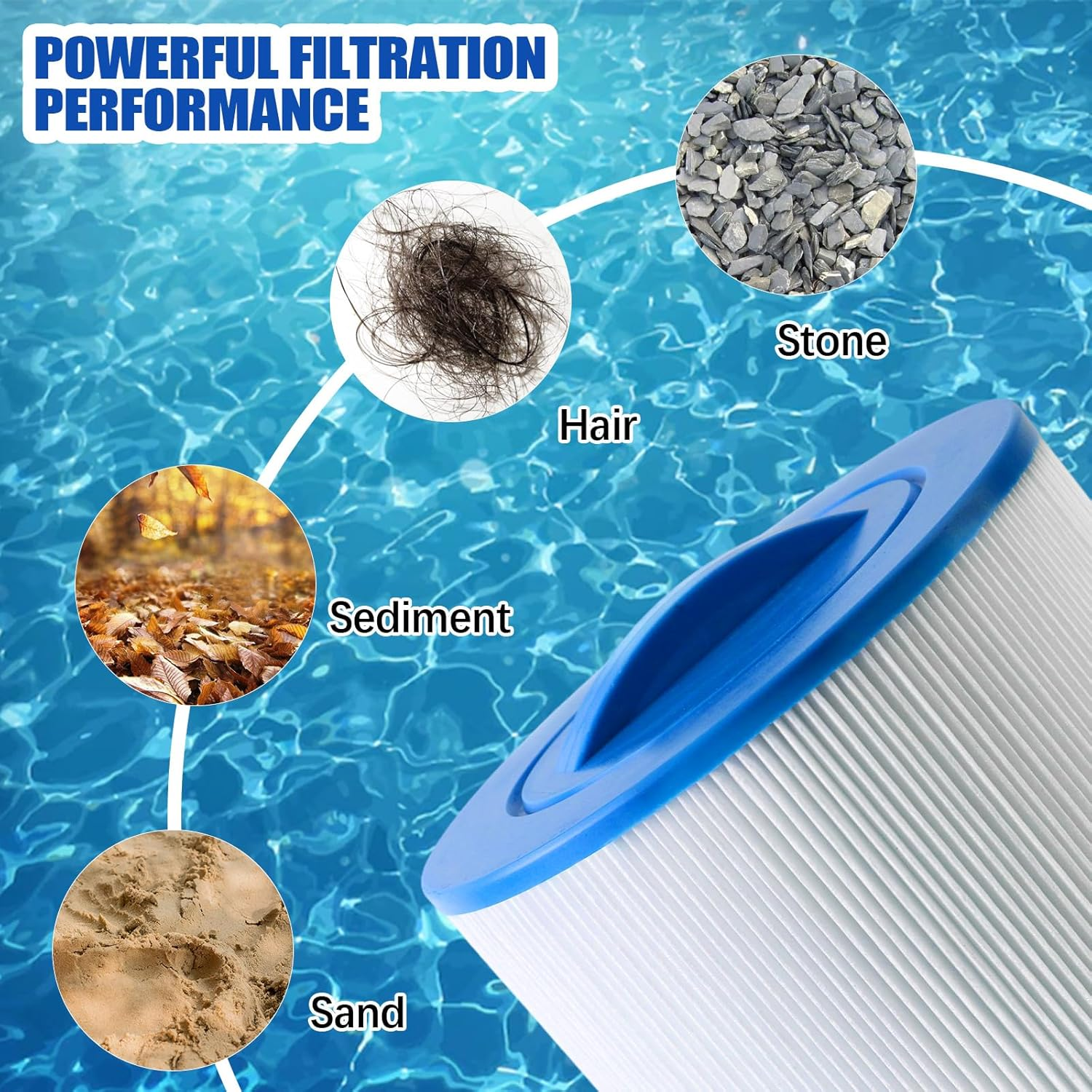 PAS40-F2M Hot Tub Filter 6CH-352 - Spa Filter Cartridge Replacement Fit for Unicel, Artesian Spas 06-0014-12, Filbur FC-0312, Master Spas PMA-R1 Filters, 40 Sq.Ft Hot Tub Filter Cartridge, 2 Pack image number 3