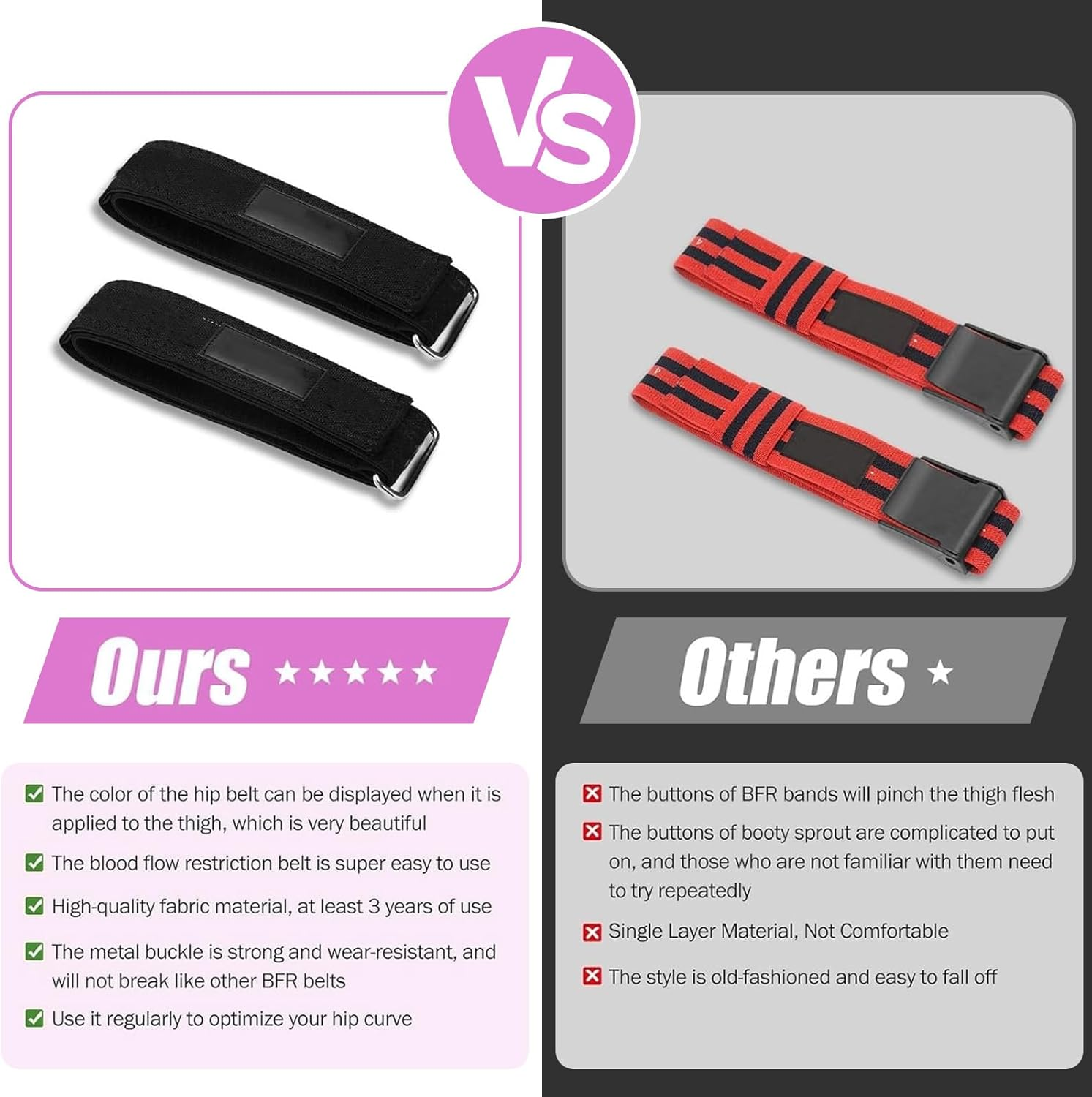 Booty Bands for Women Glutes & Hip Building, Bfr Training Bands with Occlusion Straps, Blood Restriction Workout Booty & Leg Bands for Squats, Thigh Workouts, Best Fabric Resistance Bands image number 2