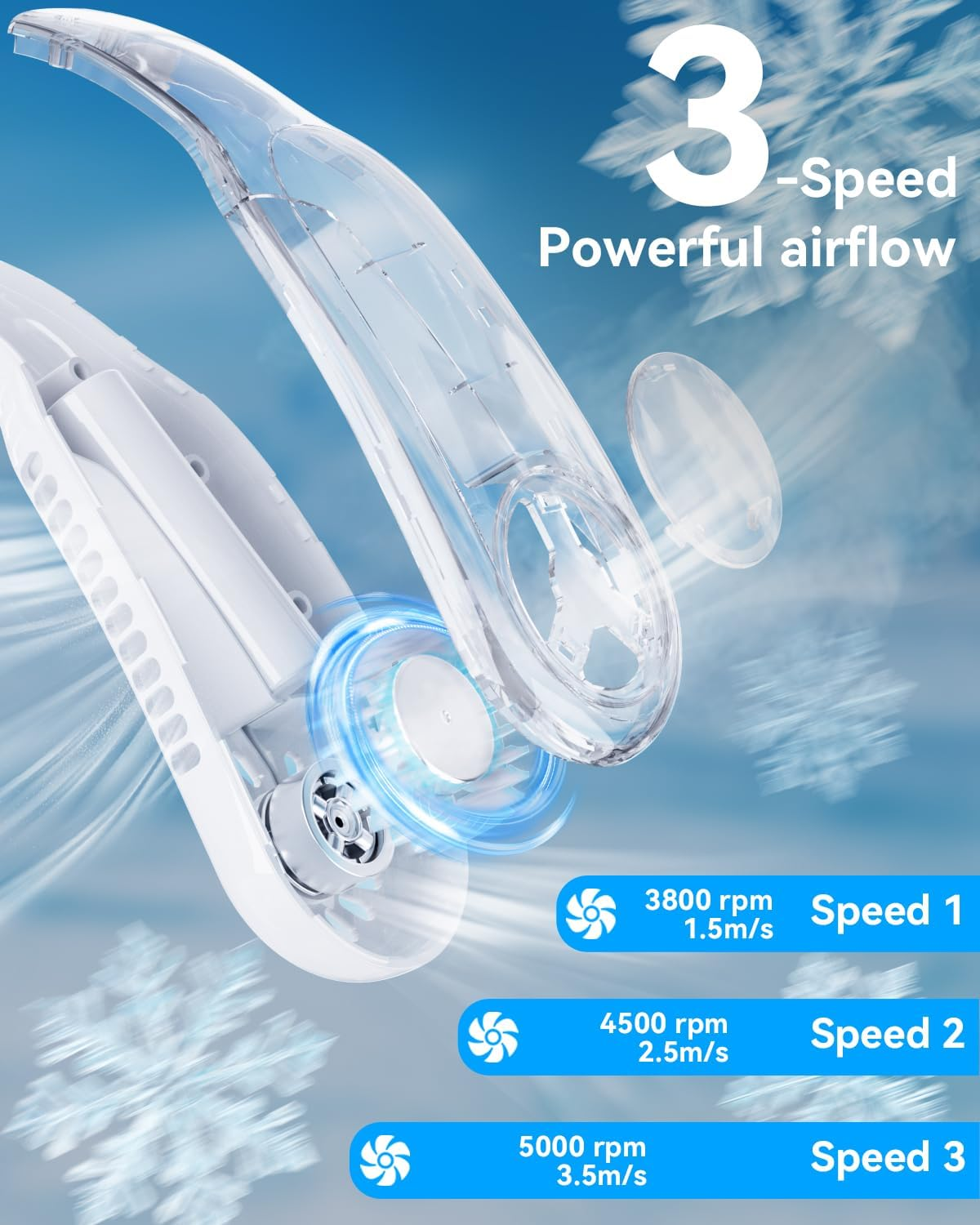 STORM HERO Neck Fan, Portable USB Personal Fan Rechargeable, 3 Speeds Adjustable Bladeless Fans, Short Charging Wearable USB Fan for Outdoor Indoor Travel Sport, Birthday Gifts for Men Women Mom Dad image number 4