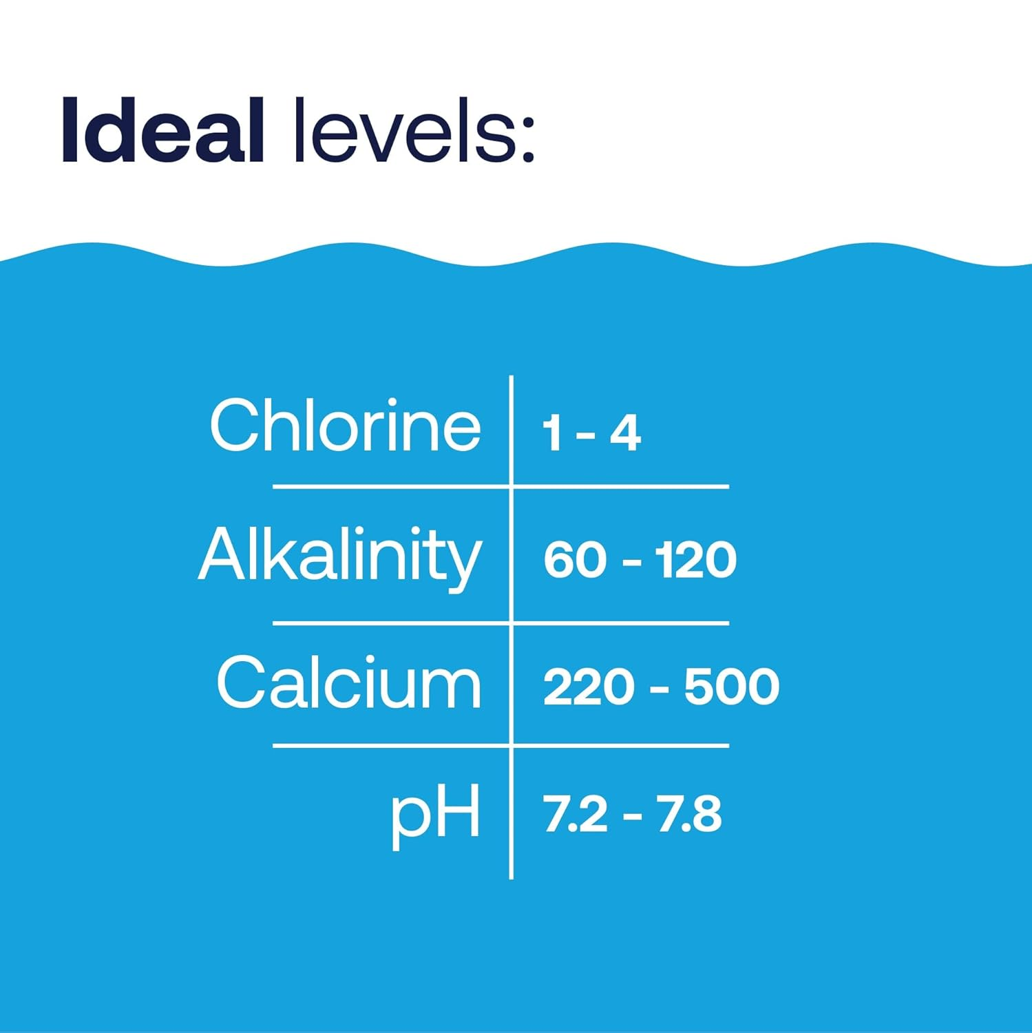 HTH Pool Care 6-Way Test Kit, Swimming Pool Water Chemical Tester, 100 Tests image number 2