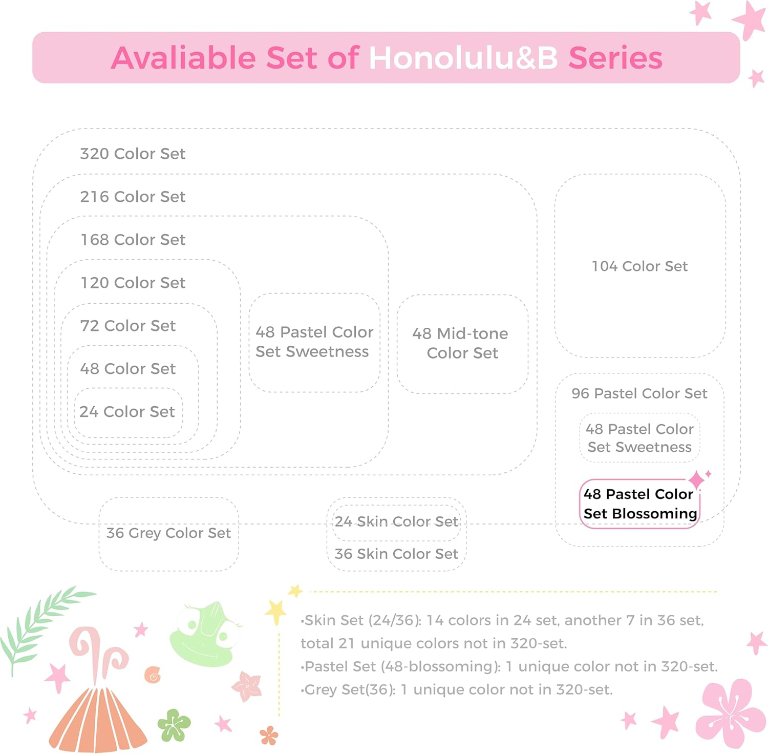 Ohuhu Pastel Alcohol Brush Markers- 48 Pastel Colors of Honolulu Blossoming- Alcohol Based Double Tipped Art Marker Set for Artist Adults Coloring Illustration- Brush & Chisel Dual Tips- Refillable image number 3