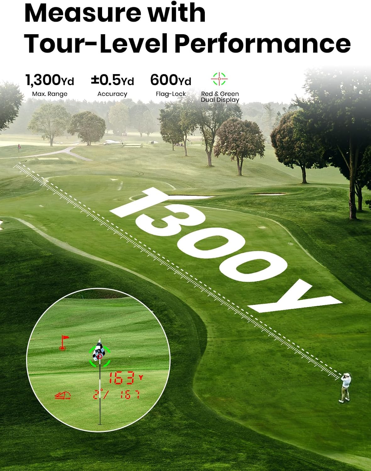 MILESEEY Genepro G1 Touchscreen & GPS Rangefinder with Slope, 43000+ Preloaded Courses, 1300 Yards Laser Range Finder Golf with Red & Green Display, 0.1S Flag Pole Locking Vibration, 6X Magnification image number 6