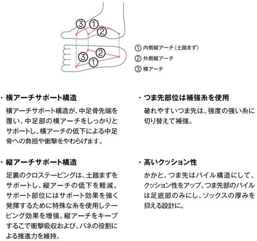 Goldwin Running Socks, C3Fit Arch Support Quarter Socks, Sports Socks, Unisex image number 1