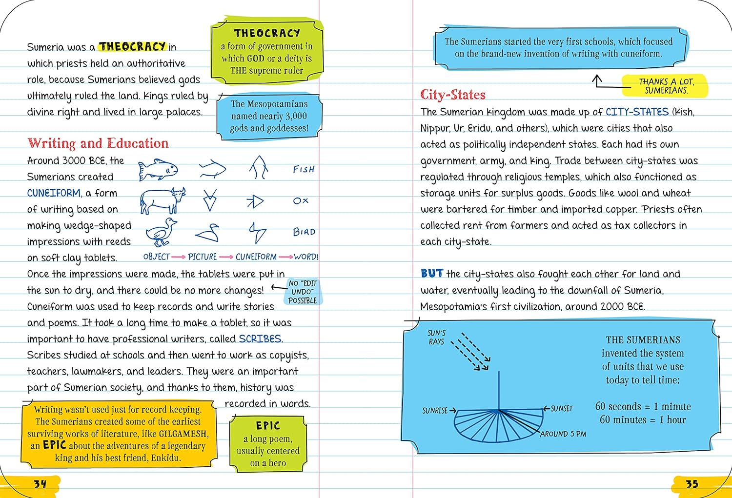 Everything You Need to Ace World History in One Big Fat Notebook, 2Nd Edition (UK Edition): the Complete School Study Guide image number 3