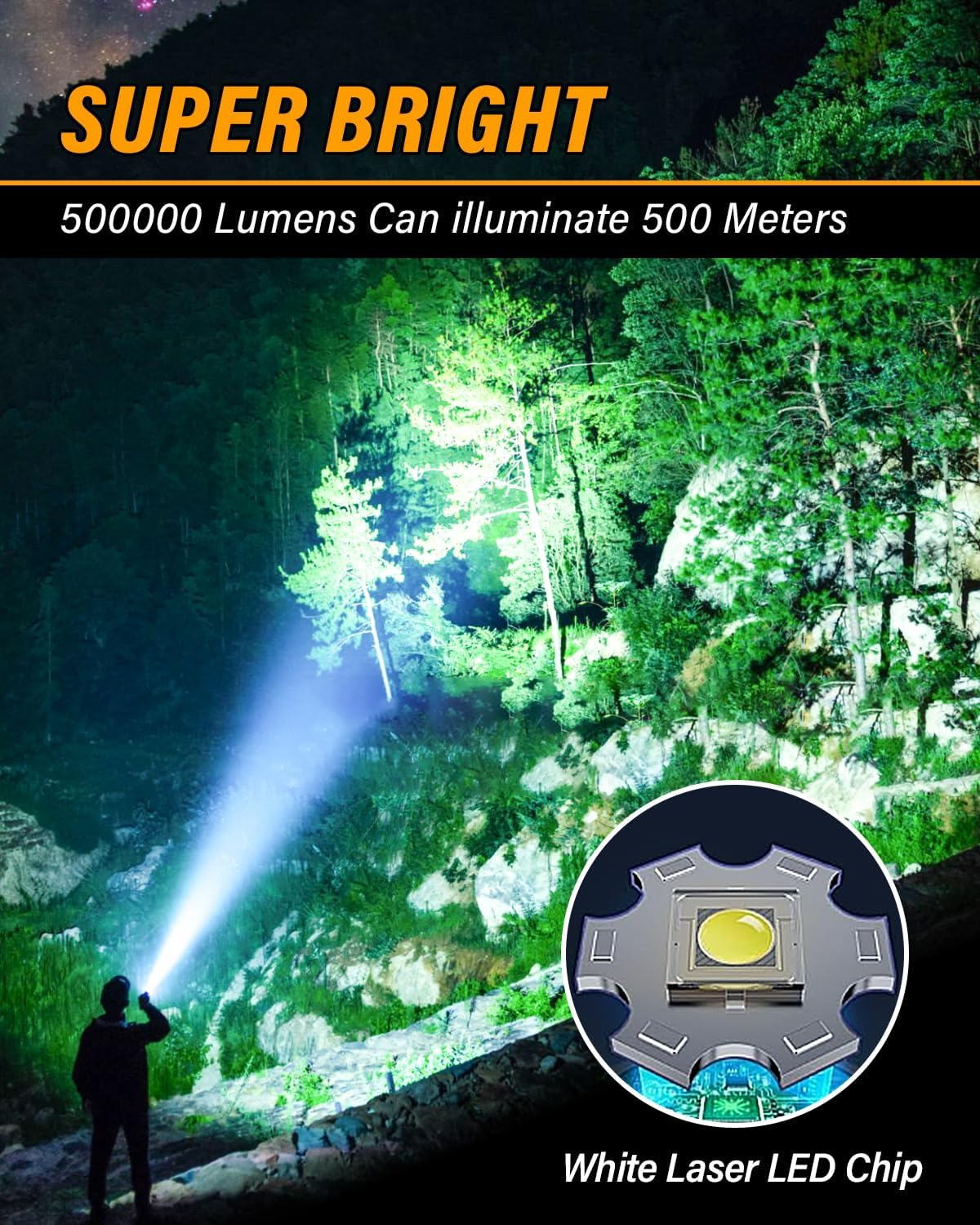 Professional Powerful LED Torch, 500000 Lumens, Rechargeable LED Flashlight with 5000 Mah Battery, Zoomable 5 Modes Military Torch, IP67 Waterproof Tactical Flashlight AK-01 (Black) image number 1