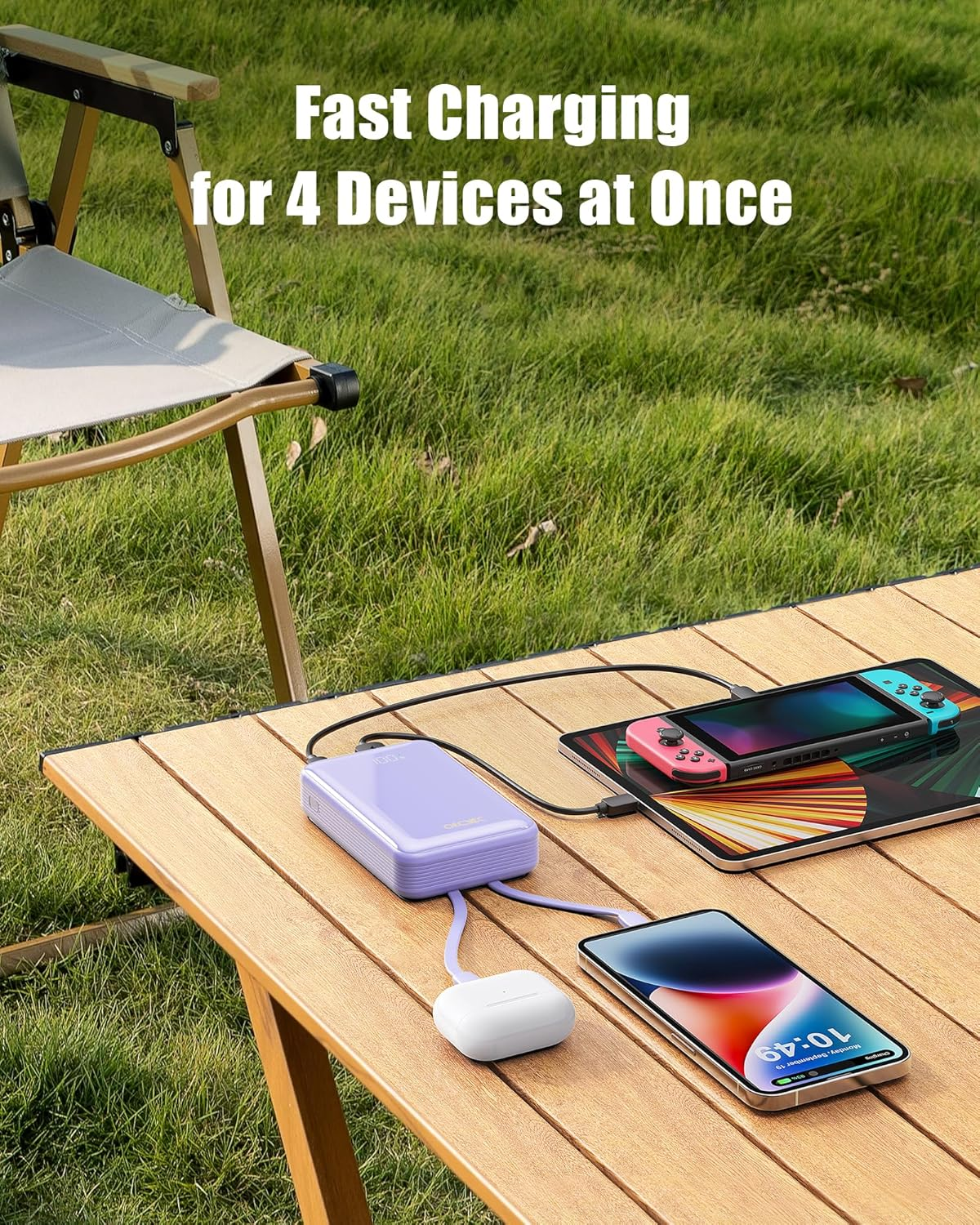 Qecvec Power Bank,Portable Charger 20000Mah with 2 Built-In Cables, 22.5W Fast Charging Battery Pack, LED Display Backup Battery, Travel Battery Pack for Ipad, Iphone Samsung and More (Purple)