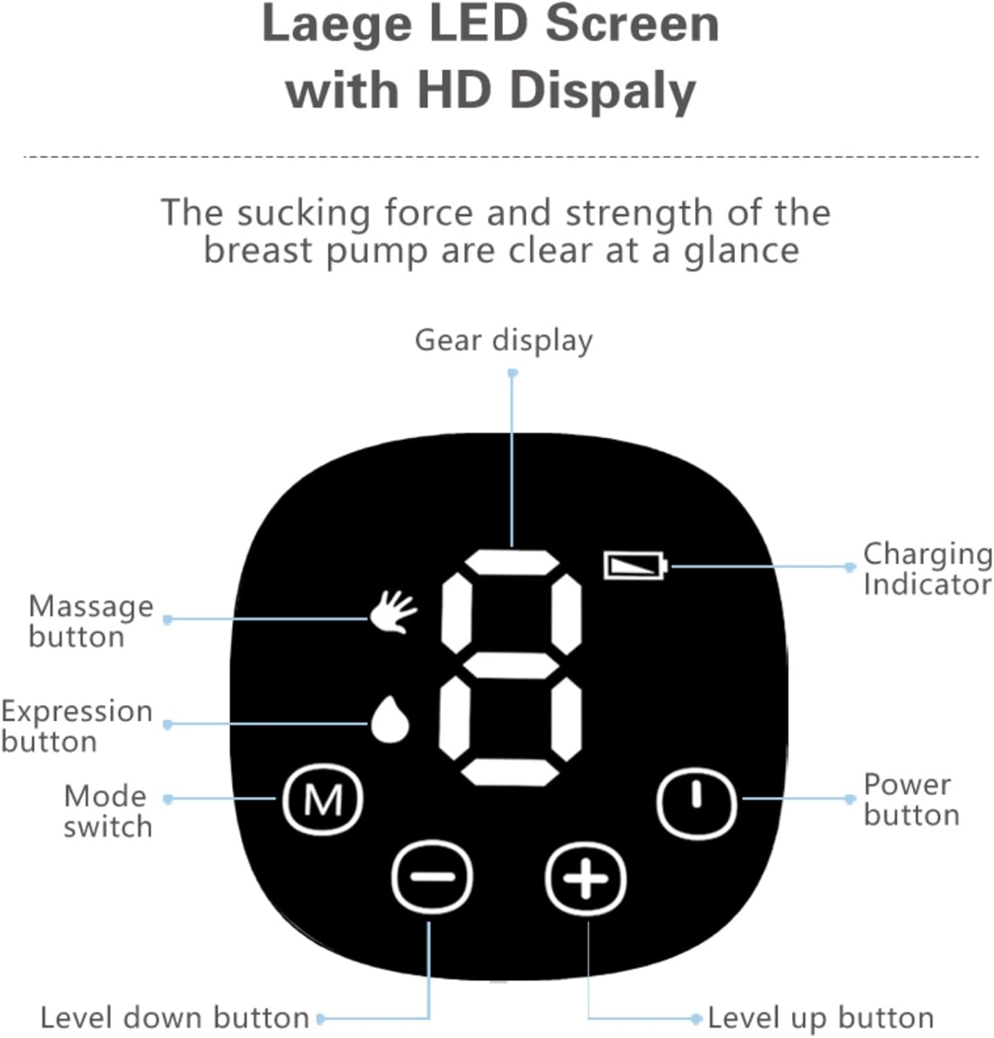 Wearable Electric Breast Pumps with LED Display,Hands Free Breast Pump, Portable Feeding Pump,Comfortable Flange 17Mm, 19Mm, 21Mm,24Mm Inserts, 3 Modes & 9 Levels Electric Portable. Fits All Breasts