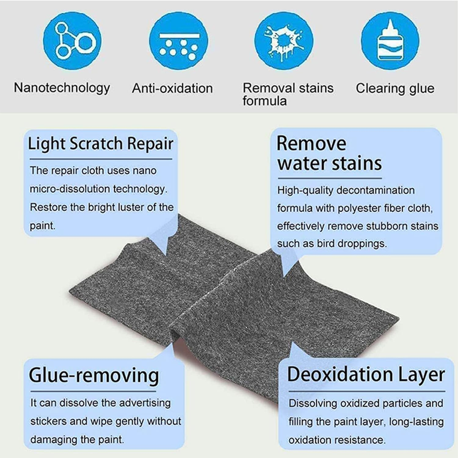Nano Sparkle Cloth, 6 Pcs Magic Cloth for Car Paint Scratch Repair, Multi-Purpose Surface Slight Scratch Removal and Polishing image number 4