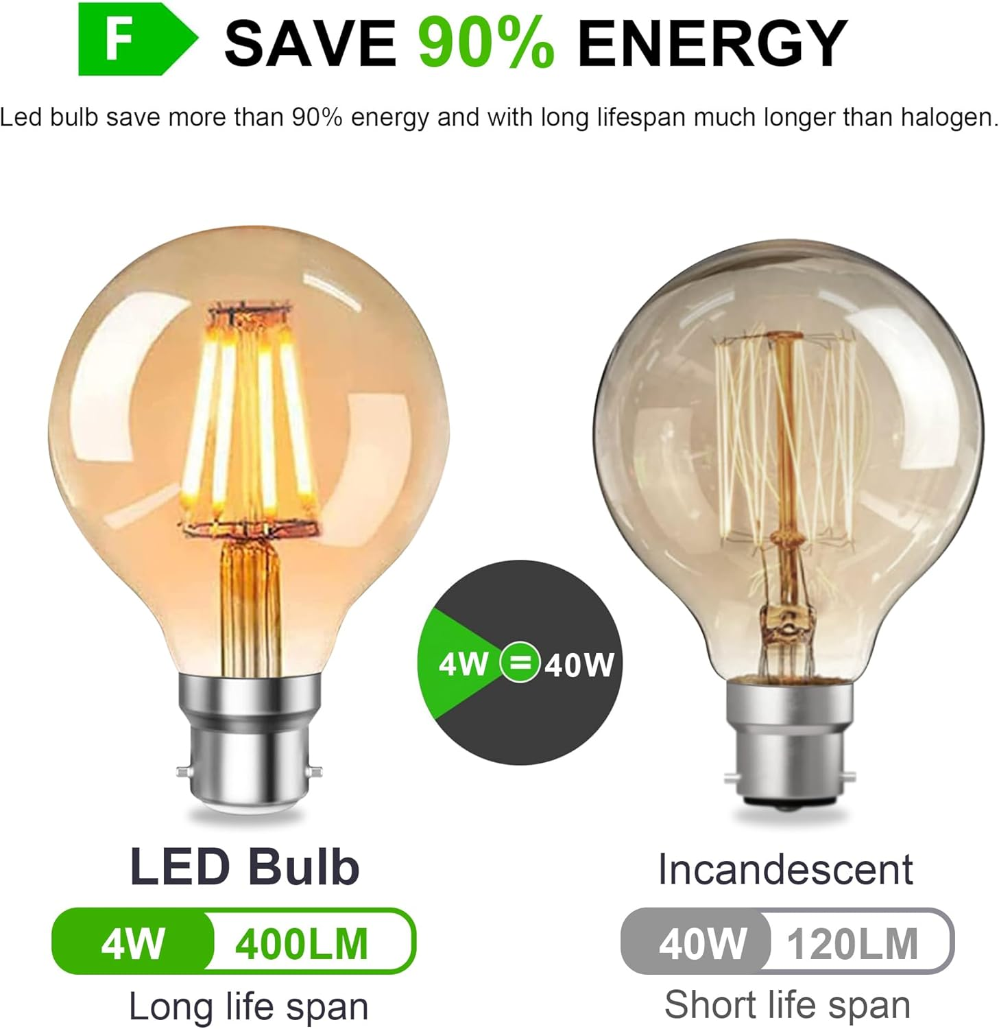 YOUDIAN Vintage Edison Bayonet Light Bulb 40W Equivalent,4W Energy Saver G80 B22 LED Bulbs Warm White 2700K,B22 Bayonet Cap Edison Retro Style LED Decorative Light Bulb,220V,Pack of 2 image number 4