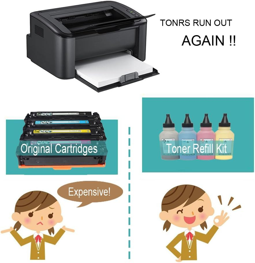 Toner Refill Kit for HP 201A Cf400A Cf401A Cf402A Cf403A Cartridge for Use with HP Color Laserjet Pro MFP M277Dw M252Dw M277 Pinter Ink Compatible 1-Pack (No Hole Making Tool) image number 2