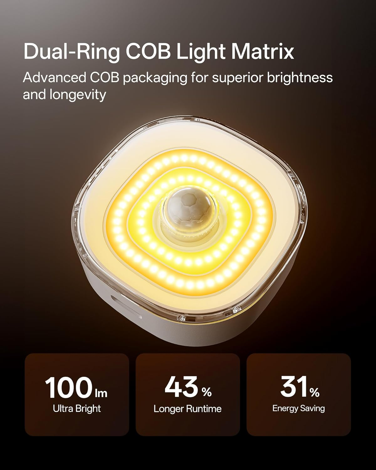 Homelist 68-LED COB Night Light with Motion Sensor, 100 Lm, Dimmable, Rechargeable, 3 Colours, Stair Light with Motion Sensor, Under-Unit Light, Kitchen LED for Stairs, Kitchen, Hallway, Bathroom image number 5