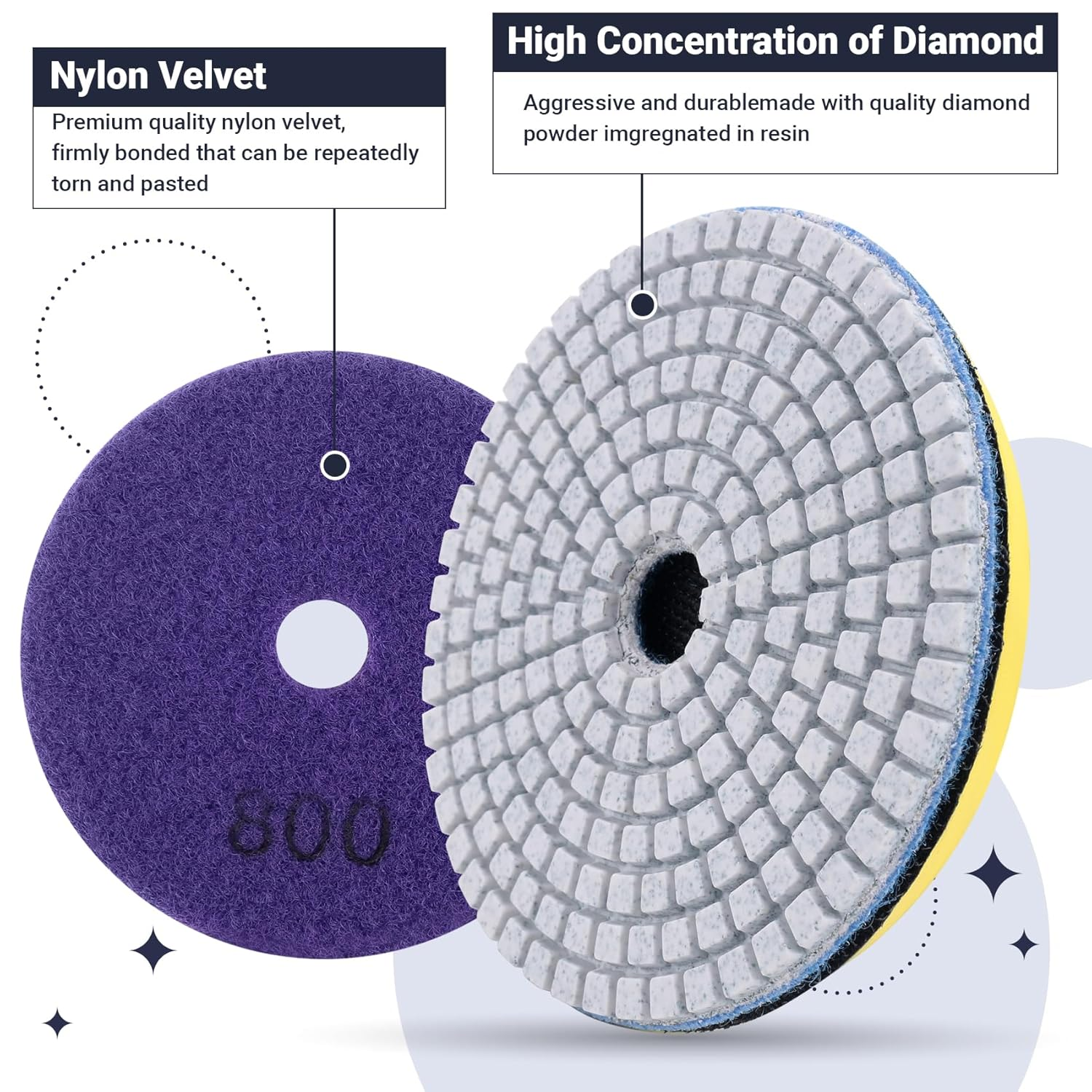 16Pcs Polishing Pads Kit 4 Inch 100Mm Wet/Dry for Stone Concrete Marble Polishing Use Grinding Discs Set image number 1