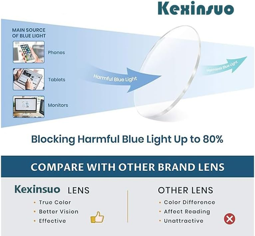 Reading Glasses,Anti Blue Light, for Both Men and Women - 2 X, Black image number 4