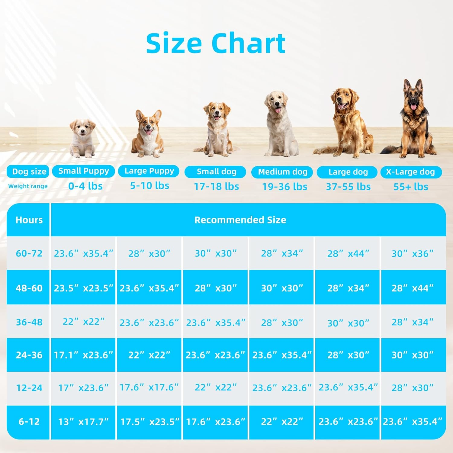 Super Absorbent Waterproof Dog and Puppy Pet Training Pad, Housebreaking Pet Pad, 50-Count Small-Size, 17.1&rsquo;&rsquo;X23.6&rsquo;&rsquo;, Blue image number 5