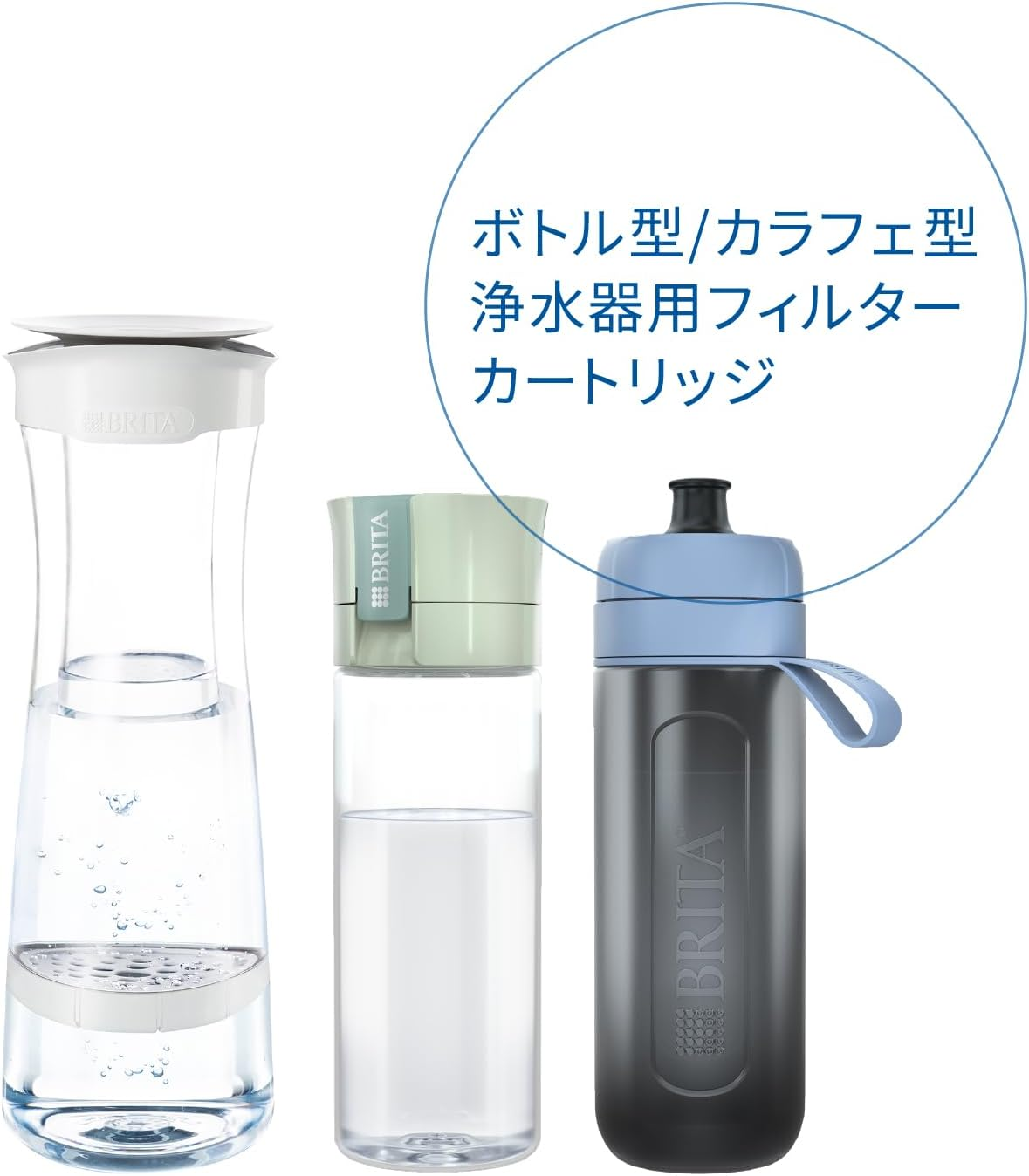 Brita Cartridge Water Purifier, Bottle-Type, Carafe Type, Replacement, 6 Pieces, PFOS/PFOA Removal Tested, Micro Disc