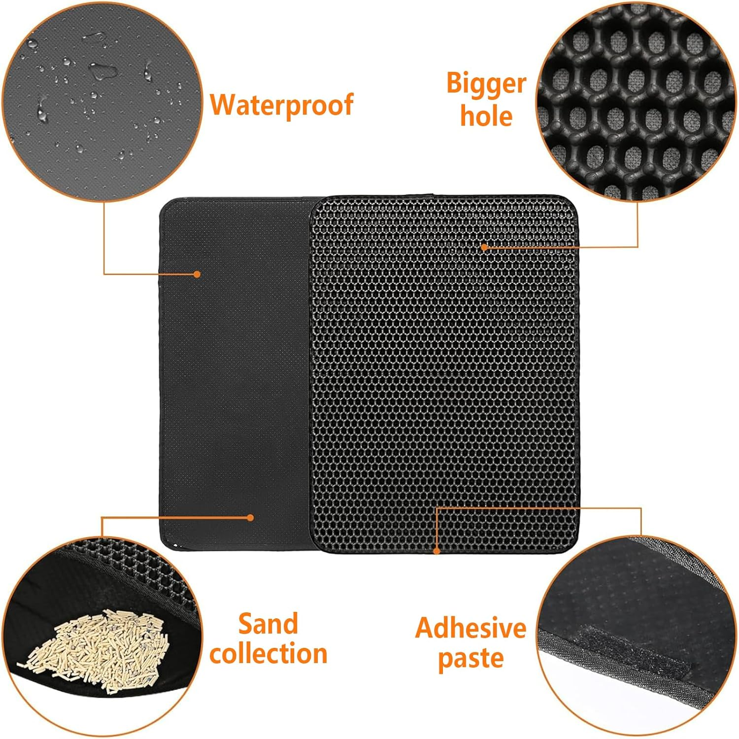 Cat Litter Tray Mat, 60 X 45 Cm Cat Litter Mat, Cat Litter Mat, Honeycomb Design, Waterproof Double Layer, Easy to Clean, for Cleanliness with Cat Litter image number 5