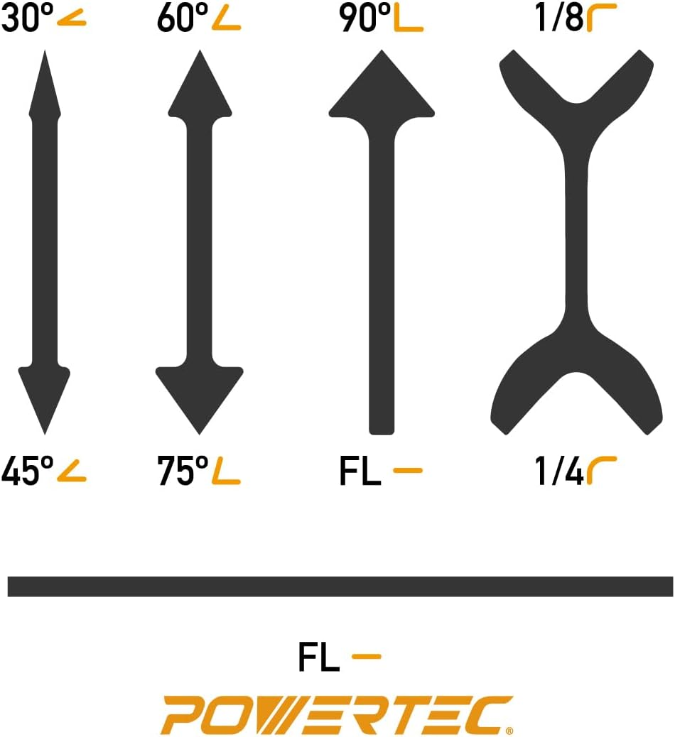 POWERTEC 71620 21-Profile Contour and Angle Sanding Grip Pack 11Pc Set &ndash; Double Ended Flex Foam Sanding Pads for Woodworking image number 6
