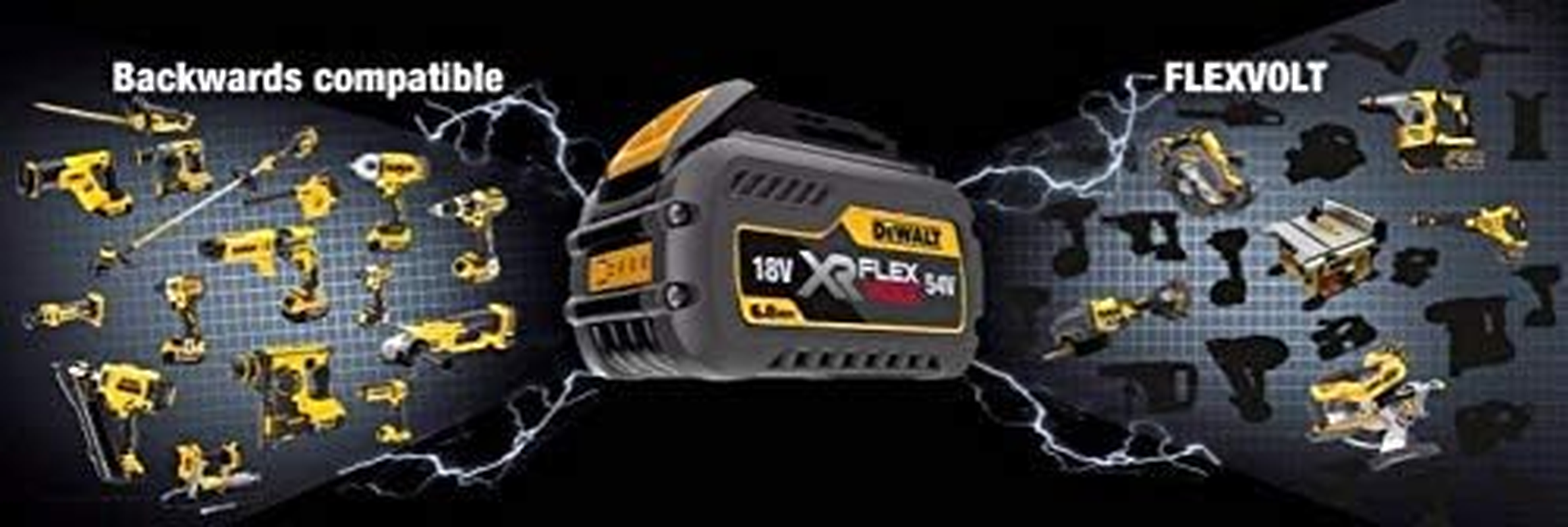 DEWALT DCB118 XR Flexvolt Fast Charger - Yellow/Black image number 2
