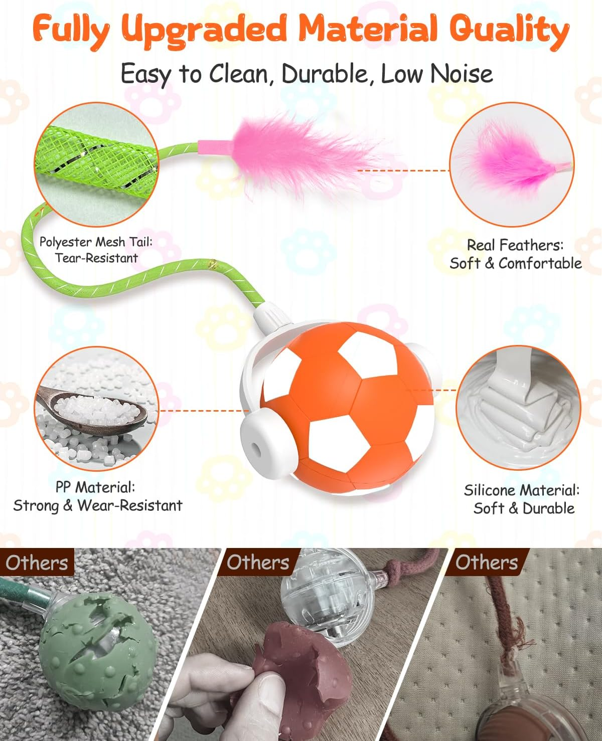 SCHITEC Interactive Cat Toys for Indoor Cats, Automatic Kitten Toy Balls for Bored Adult Pet, Kitty Smart Chase Rolling Ball with Feather Tail for Moving Games image number 2