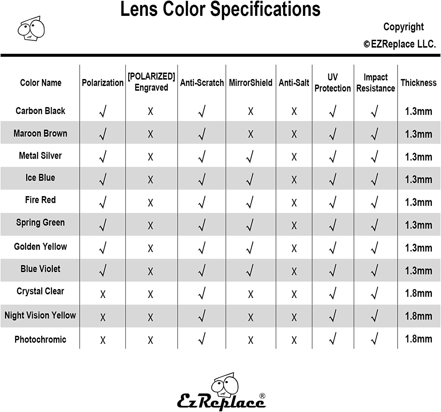 Ezreplace Lenses Replacement for Oakley Fast Jacket XL OO9156 Sunglasses (Polarized Lenses) image number 5