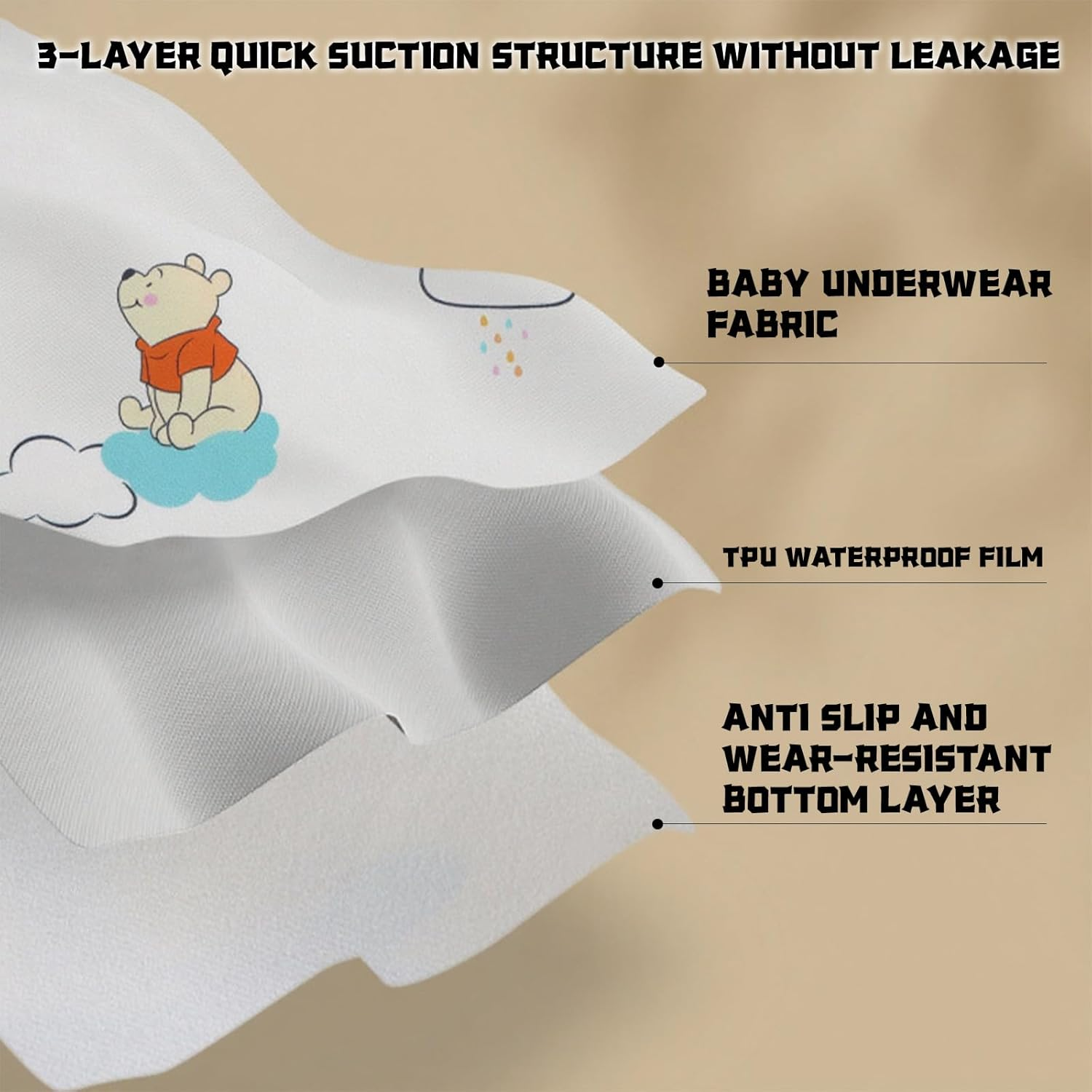 Waterproof Baby Change Mat - 120X70Cm Reusable Underpads for Diaper Changing, Mattress Protector - Soft Cotton, Portable & Washable for Toddler, Kids, Older Adults (Bear) image number 6