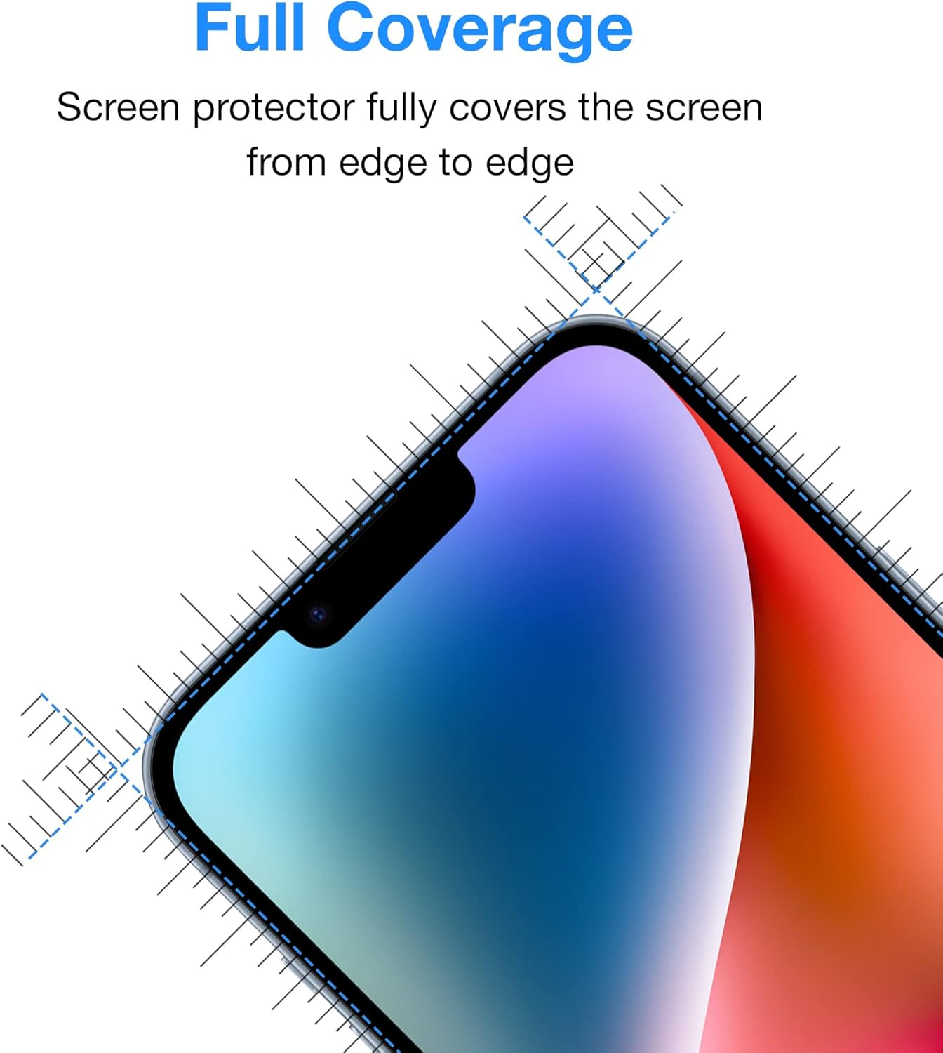 MEZON [3 Pack] Premium Hydrogel Film for Apple Iphone 16E / 14/13 (6.1") &ndash; Clear Edge-To-Edge Full Coverage Screen Protector (Iphone 16E, Hydrogel) image number 2