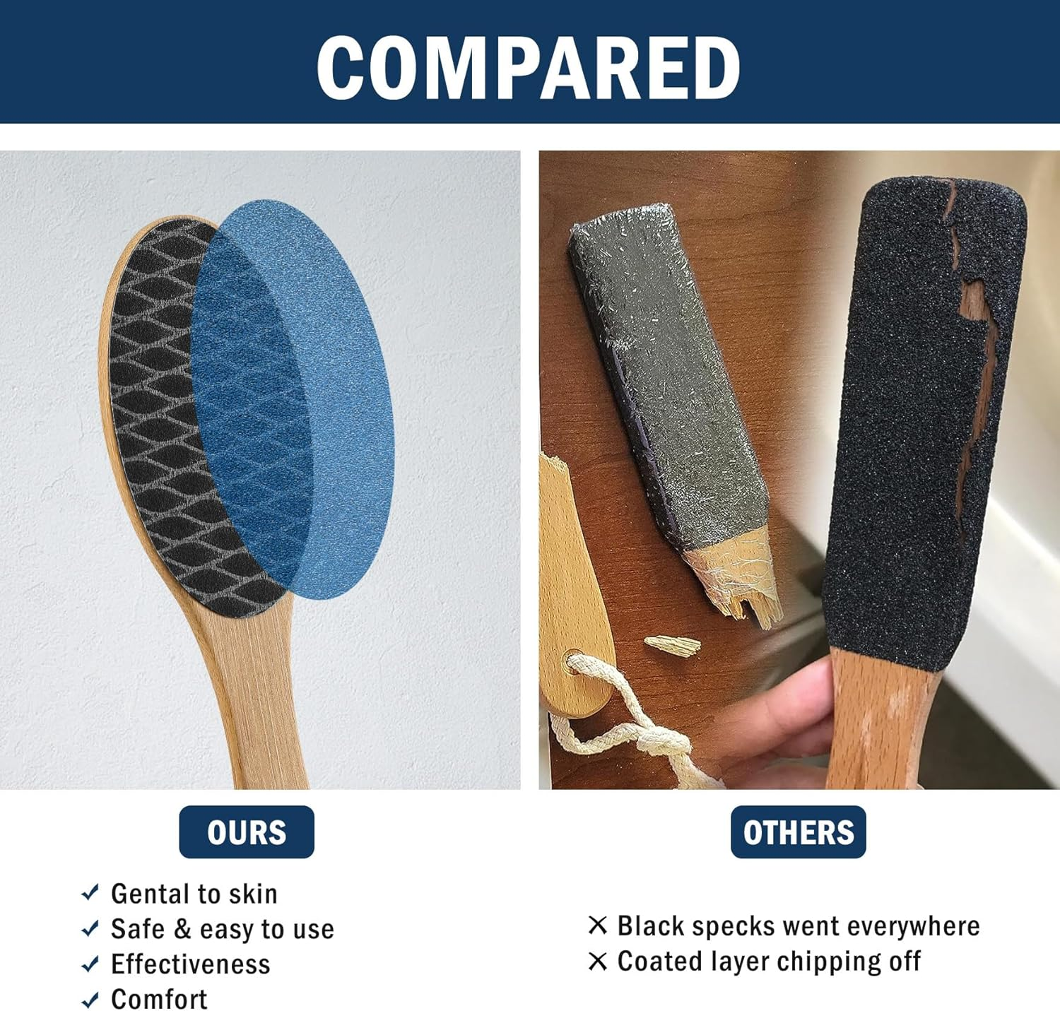 FVION Callus File Callus Remover, Foot File for Callus Removal, Callus Rasp for Hardened or Dry Skin Pedicure (Pack of 1)