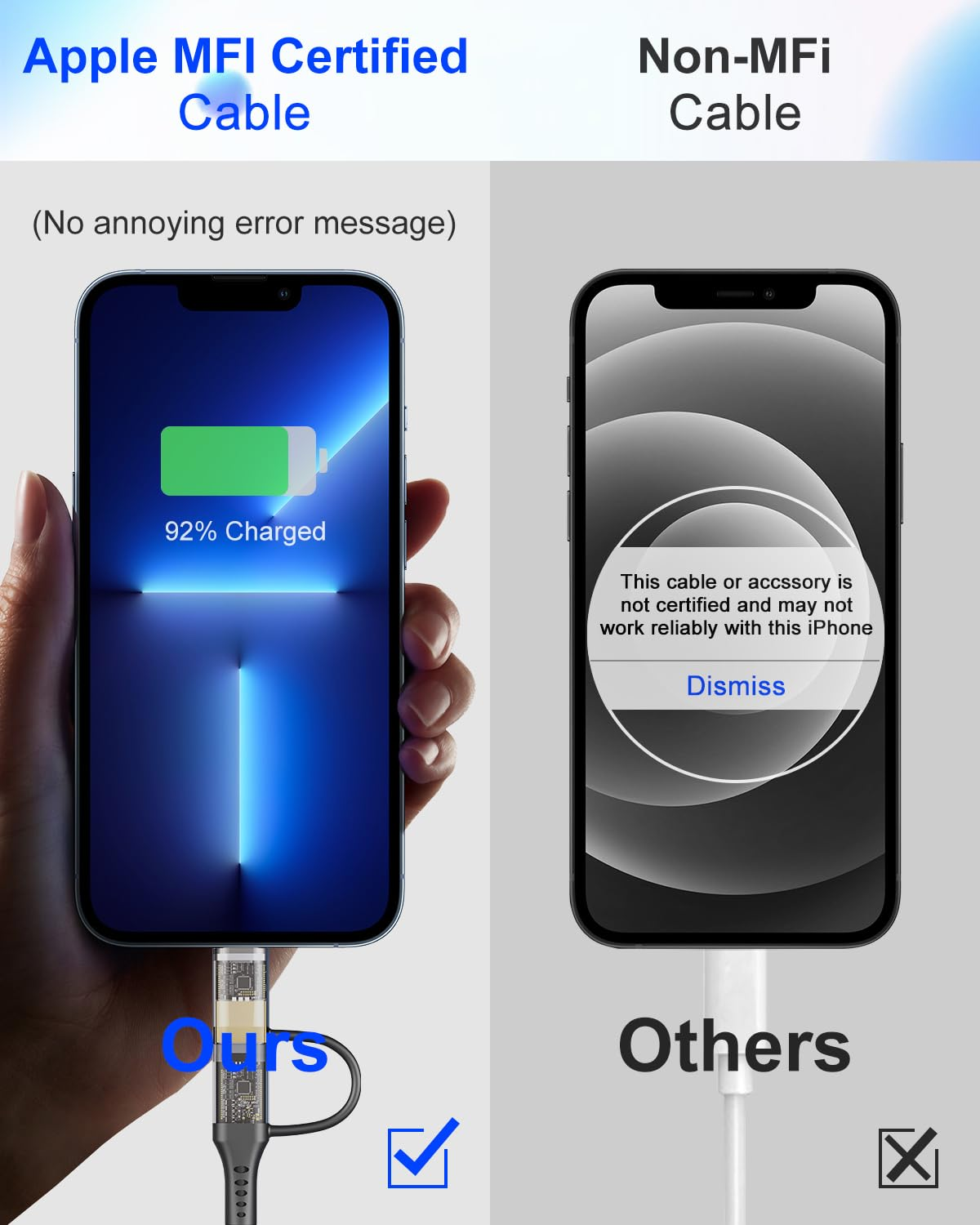 Coiled USB to USB C and Lightning Cable 2 in 1 - Mfi Iphone 15 Car Charger Cord, 3A Fast Charging Cable for Iphone 15/15 Pro/15 Pro Max/14, Galaxy, Android, Support Apple Carplay & Android Auto & Data image number 4