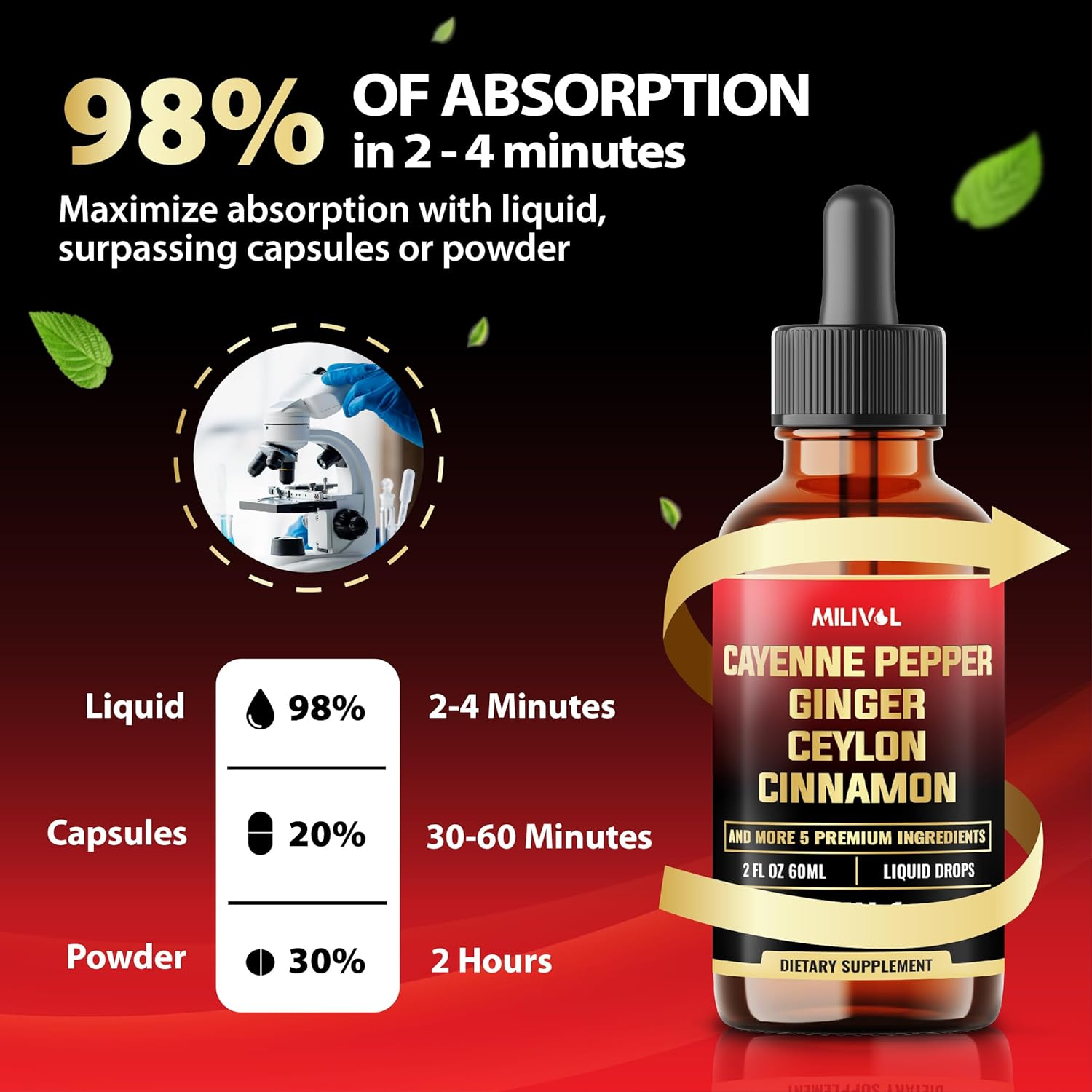 8In1 Cayenne Pepper Liquid Drops with Ginger, Ceylon Cinnamon and 5 More Herbals - Digestion, Circulatory Heath Support - 2 Fl Oz for 2 Months image number 5