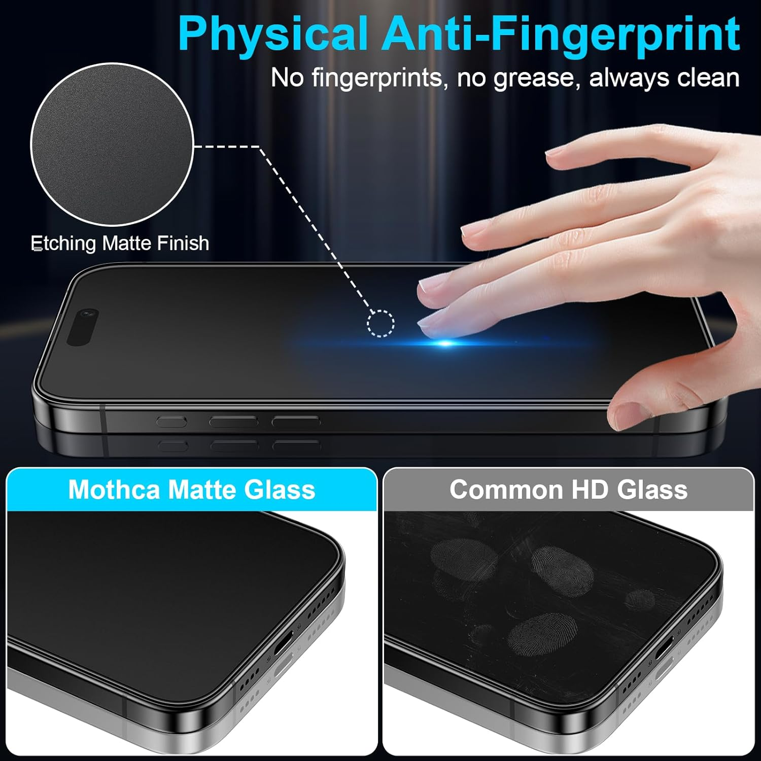 Mothca Matte Privacy Screen for Iphone 16 Pro, Privacy Screen Protector, Anti-Spy Privacy Screen Protector, 9H Protective Glass, Anti-Fingerprint (6.3 Inches, Pack of 2) image number 6