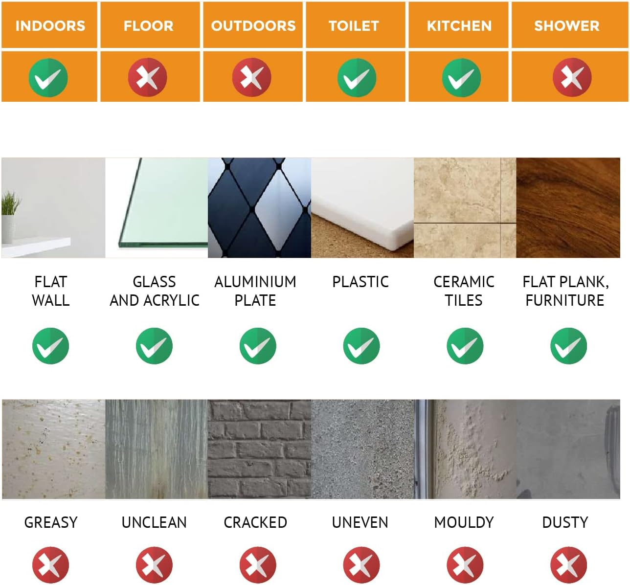 WALPLUS 15Cm 48 Pcs Sevilla Light Pink Wall Tile Stickers Peel and Stick Backsplash Self-Adhesive Vinyl Home Decor DIY Living Room Splashbacks Spring Easter Decoration Tile Paint Stick on Tiles Ideas image number 3