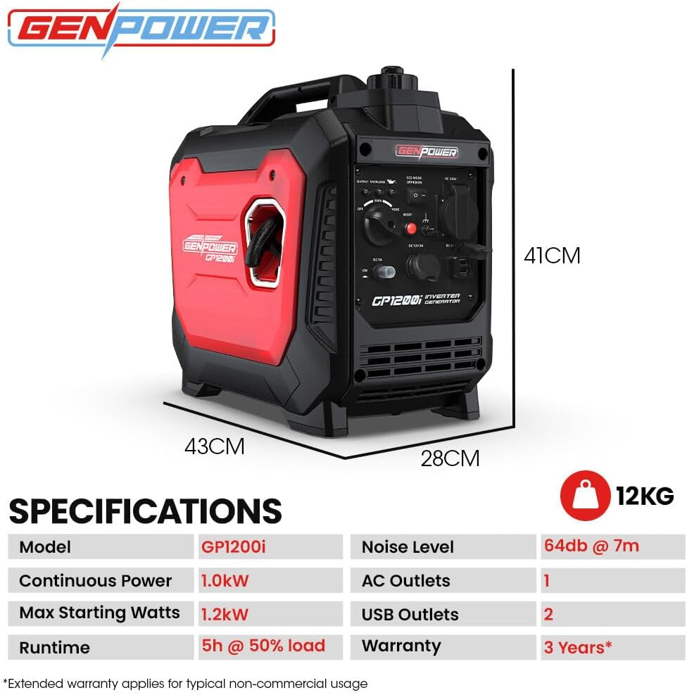 Genpower 1.2Kw Peak 1.0Kw Inverter Generator, Portable Lightweight Camping image number 2