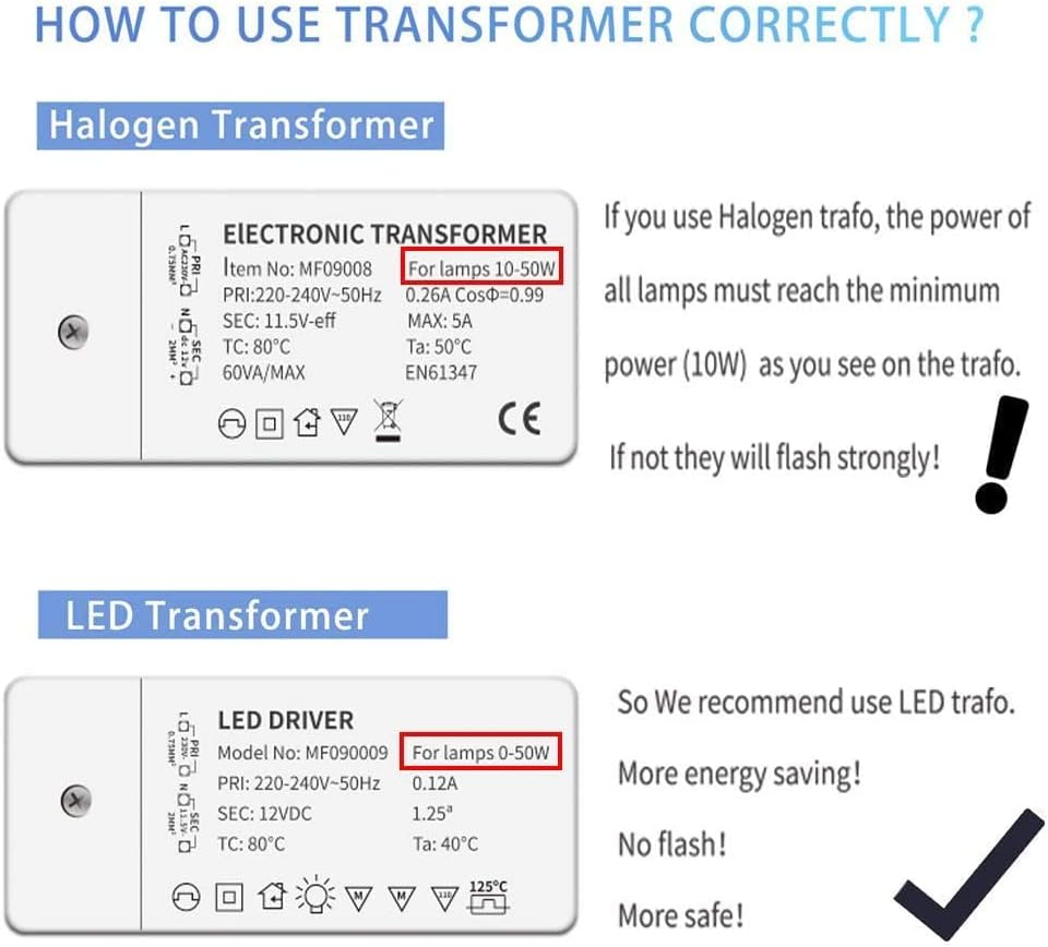 GU4 MR11 LED 12V 24V 4W Cool White 6000K Replaces 35W Halogen Bulbs Suitable for Home Landscape Embedded Rail Lighting (Pack of 4) image number 2