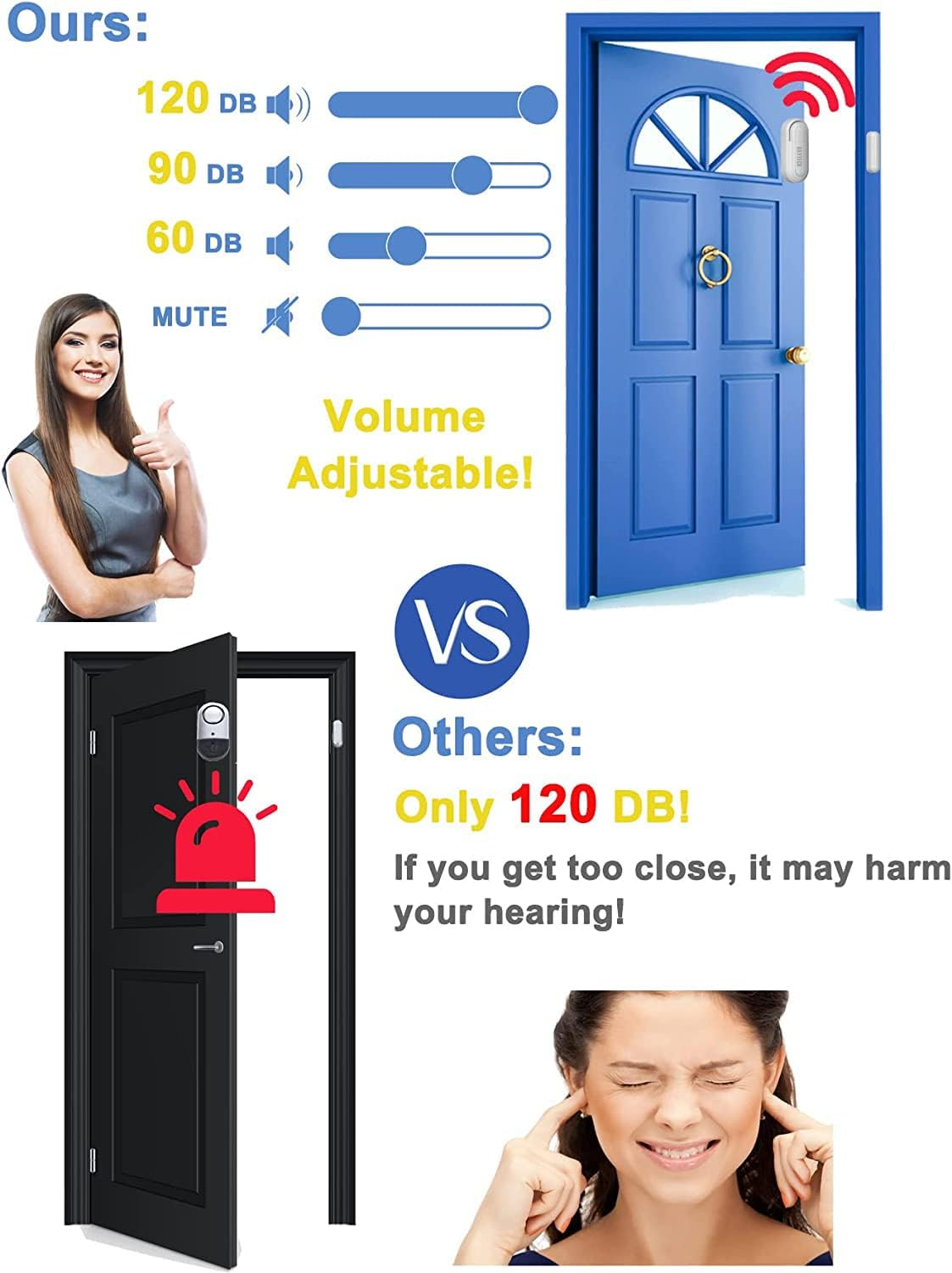 DAYTECH Door Alarm Sensor Volume Adjustable Door Open Chime 0-120 Db Window Alarm with 4 Modes for Kids Safety Dementia Patients Home Security, 1 Pack image number 5