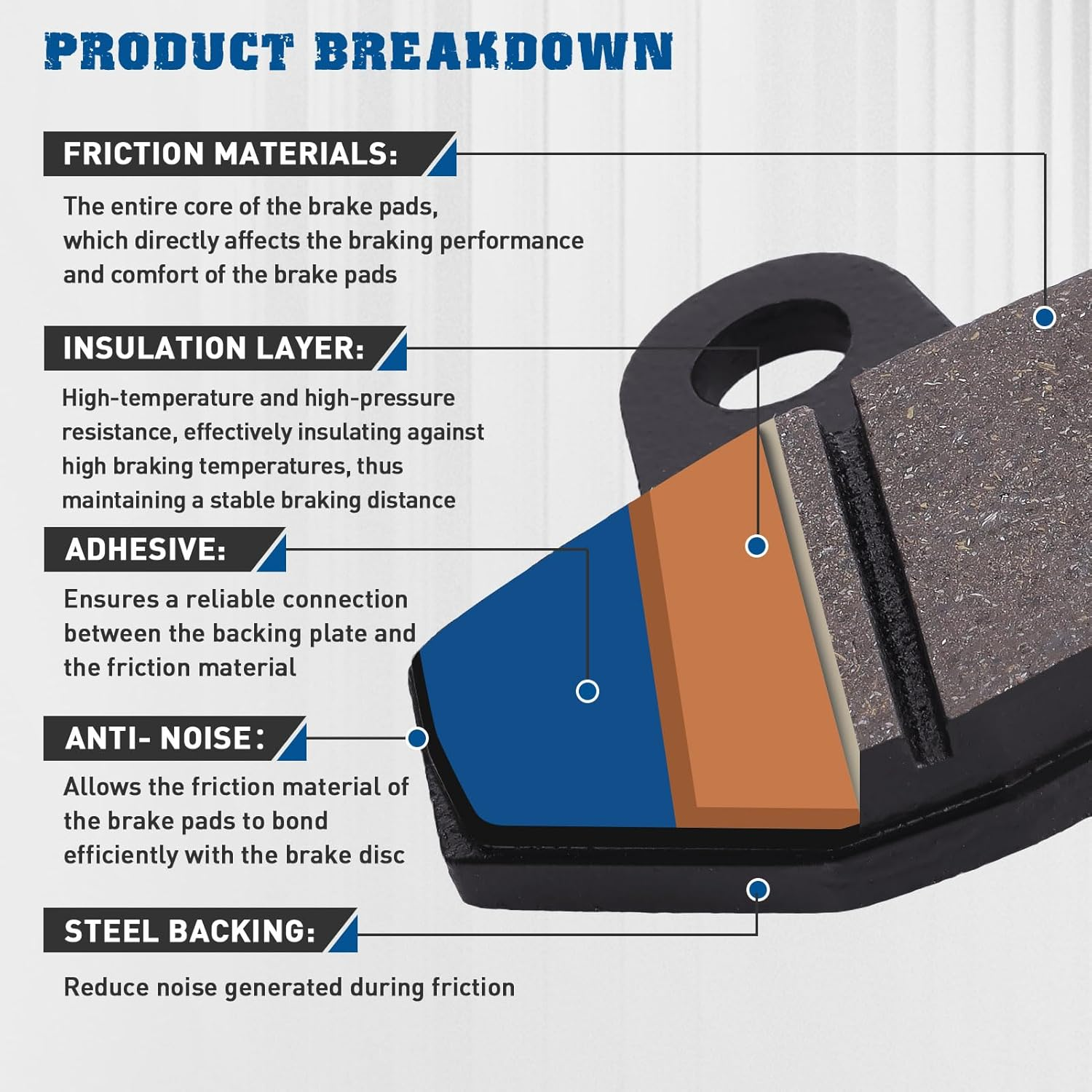Brake Pads Front and Rear for Kawasaki EX250 Ninja 250R 2008-2012 EX300 Ninja 300 2013-2016 KVF750 Brute Force 650 KL650 KLR650 2008-2016