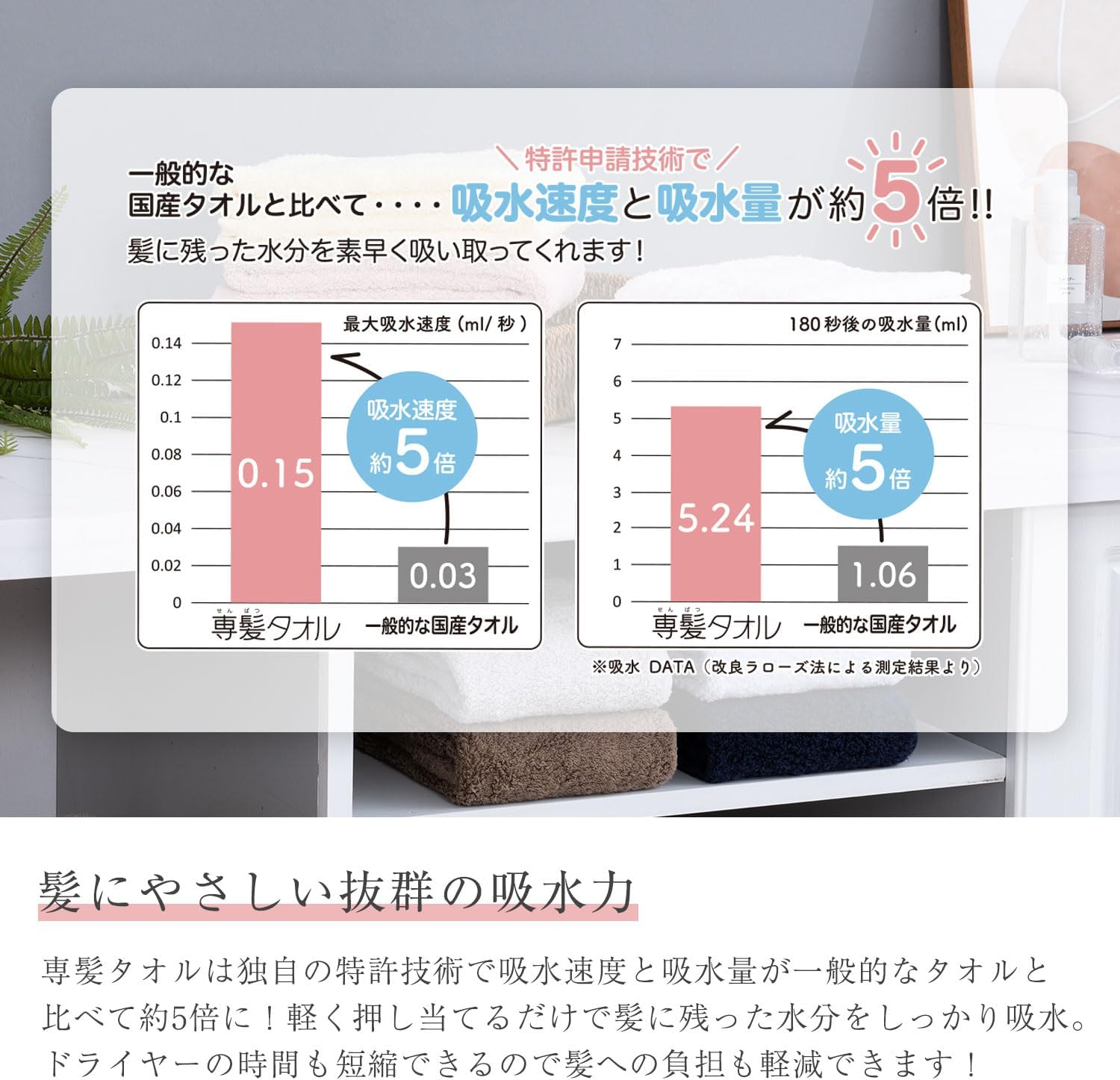 Oboro Towel, Exclusive Hair Towel, Approx. 13.0 X 39.4 Inches (33 X 100 Cm), 100% Cotton, Face Towel, Hair Drying Towel, Green image number 1