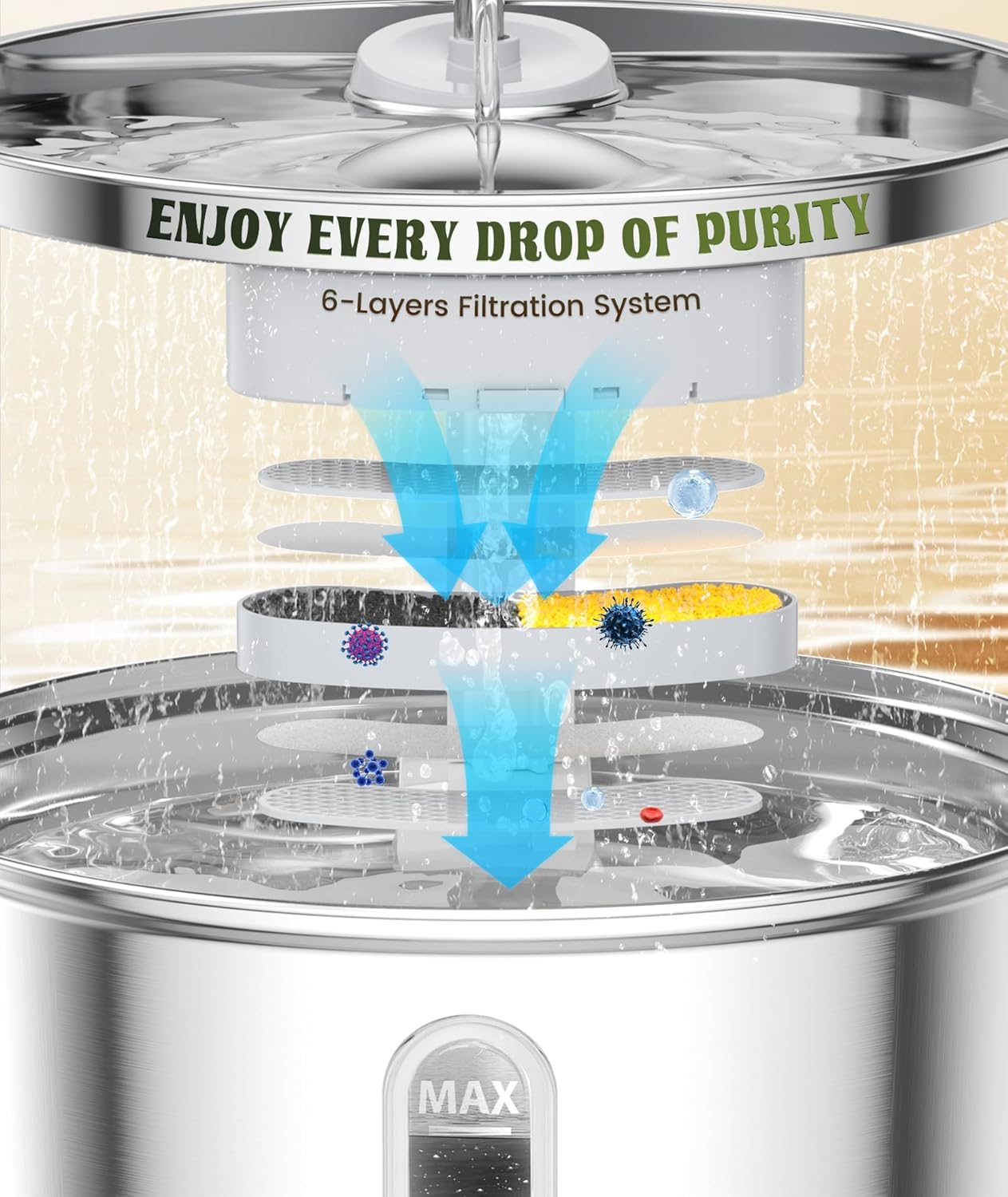 Pet Water Fountain Stainless Steel, 108Oz/3.2L Cat Fountain with Faucet Design, 6-Stage Filtration, Bpa-Free Ultra-Quiet Cat Water Fountain for Cats and Small Dogs image number 4