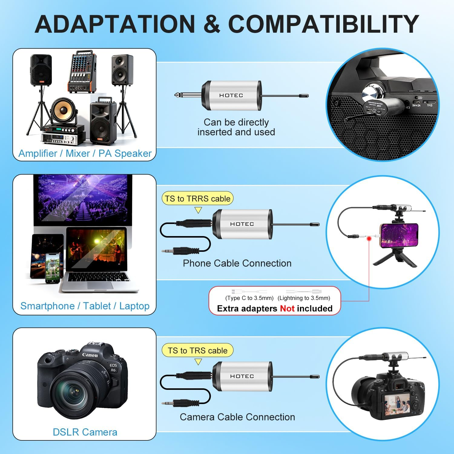 Hotec Wireless System with Dual Headset Microphones/Lavalier Lapel Mics and Bodypack Transmitters and One Mini Rechargeable Receiver 1/4" Output, for Live Performances image number 2
