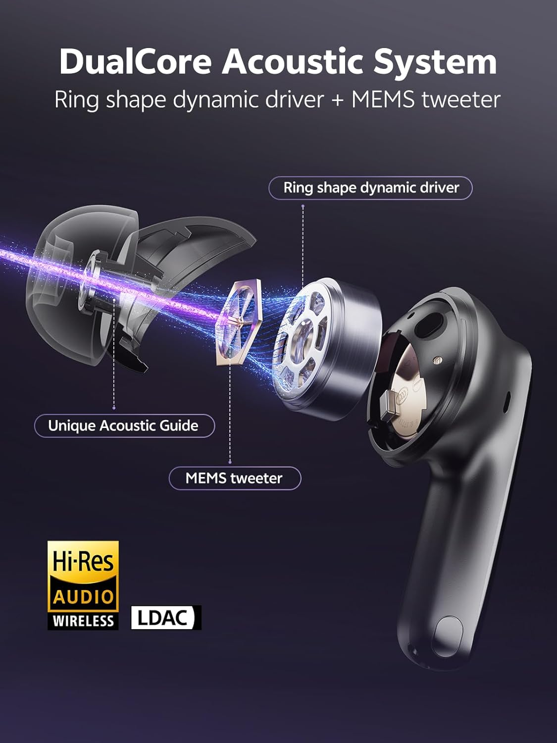 QCY Melobuds N70 Aadptive Hybrid Active Noise Cancelling Wireless Earbuds, Bluetooth 6.0 with 6 Mics Clear Call, LDAC Hi-Res Audio, 50H Playtime, Wireless Charging, IPX5 Waterproof - Titanium Gold image number 6