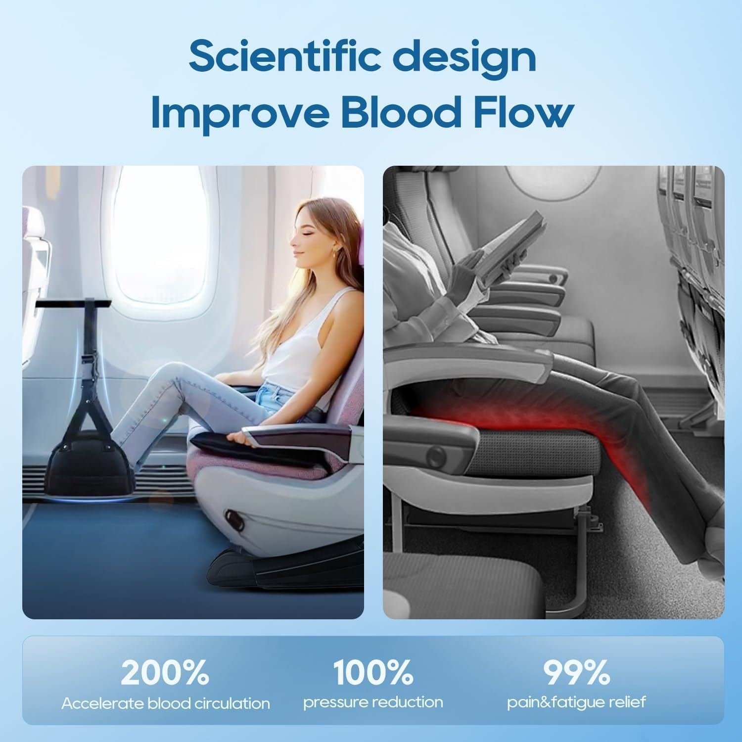 2-Pack Airplane Foot Hammock, Portable Leg Rest with Removable Cushion for Women and Men, Ergonomic Support for Travel, Car & Home