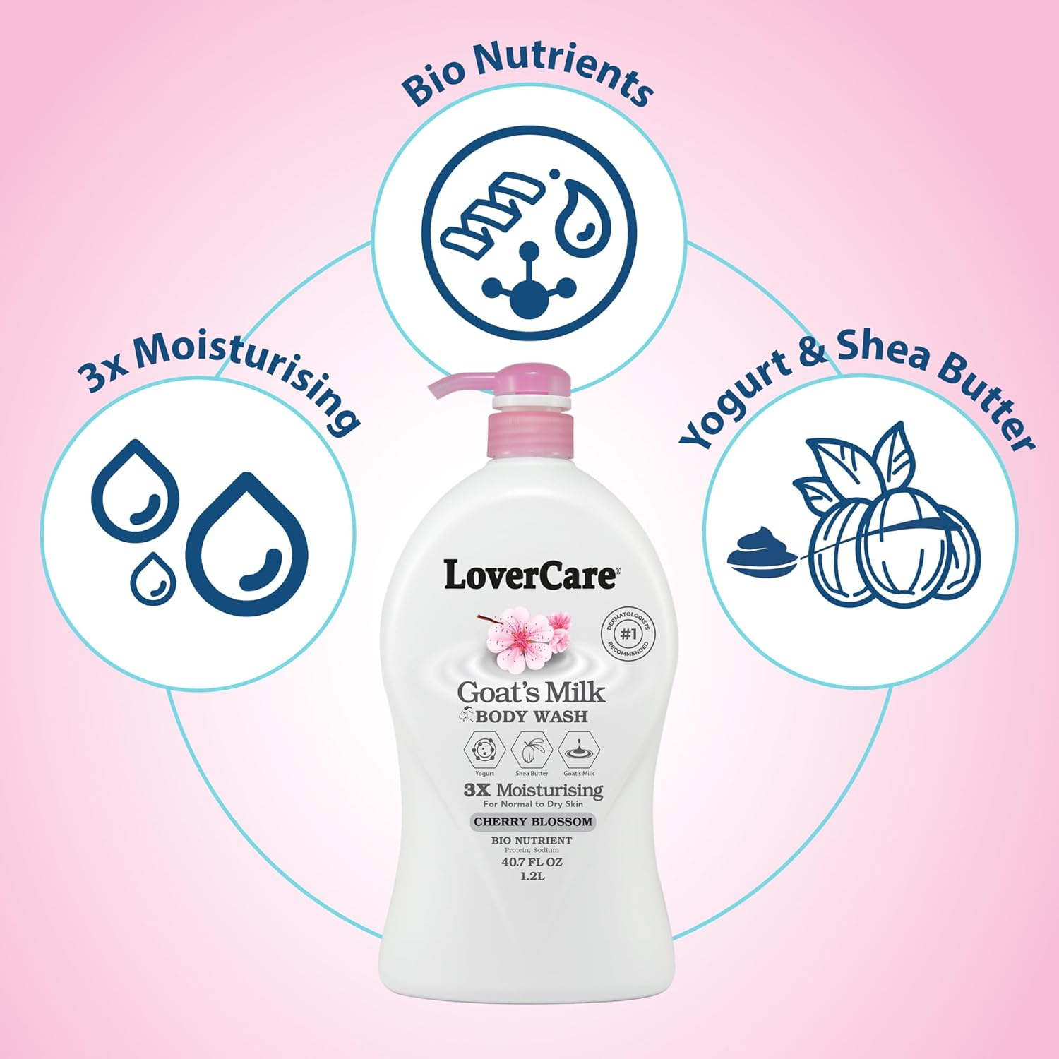 Lover'S Care Goat'S Milk Shower Cream, Cherry Blossom, 1.2 L