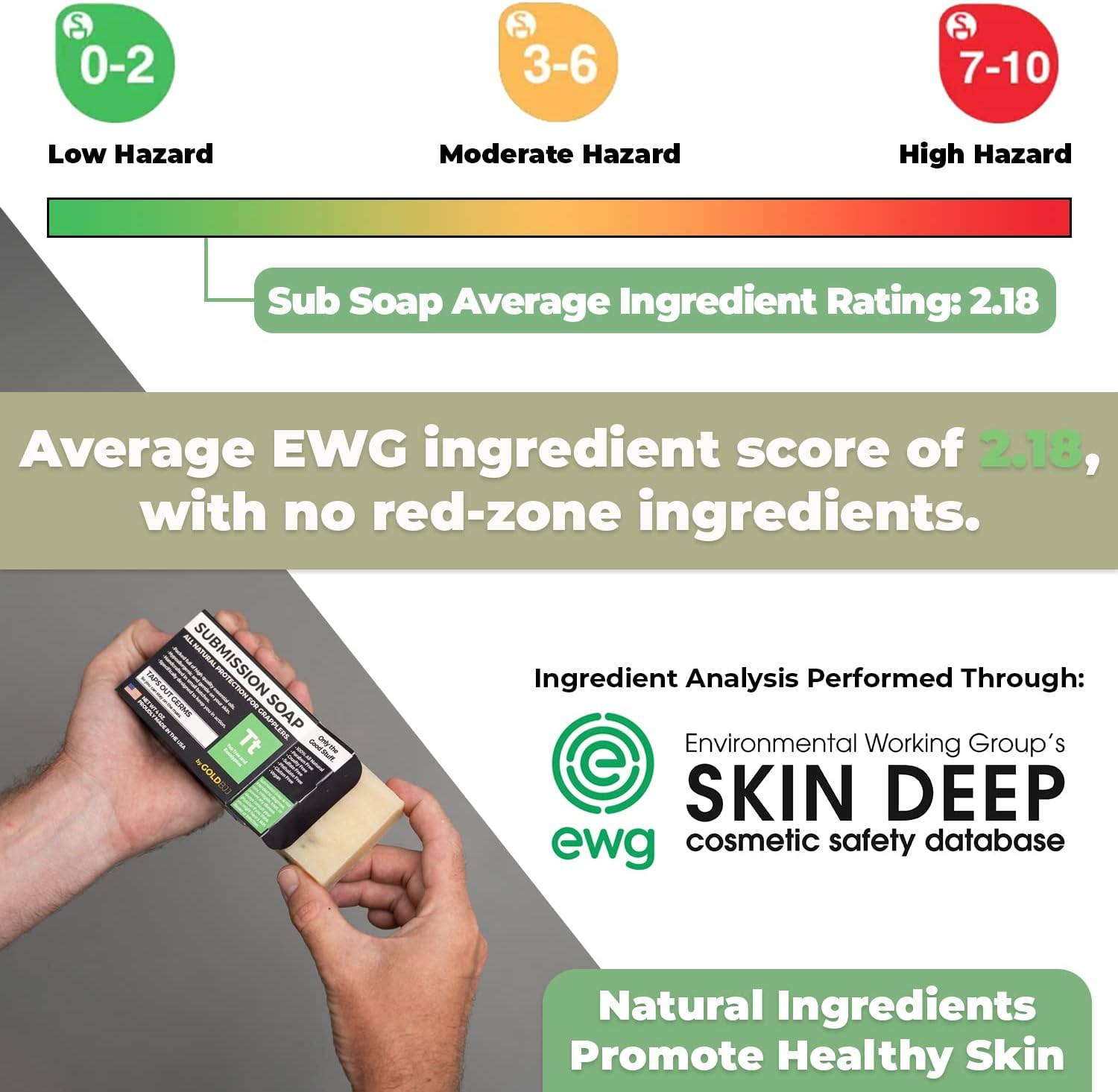 Antifungal Tea Tree Oil Soap - 100% All Natural USA Made Bars for BJJ Jiu Jitsu Wrestling and Grappling - Combats Ringworm Jock Itch Athlete'S Foot Acne and More (5-Pack of 4 Ounce Soap Bars) image number 2