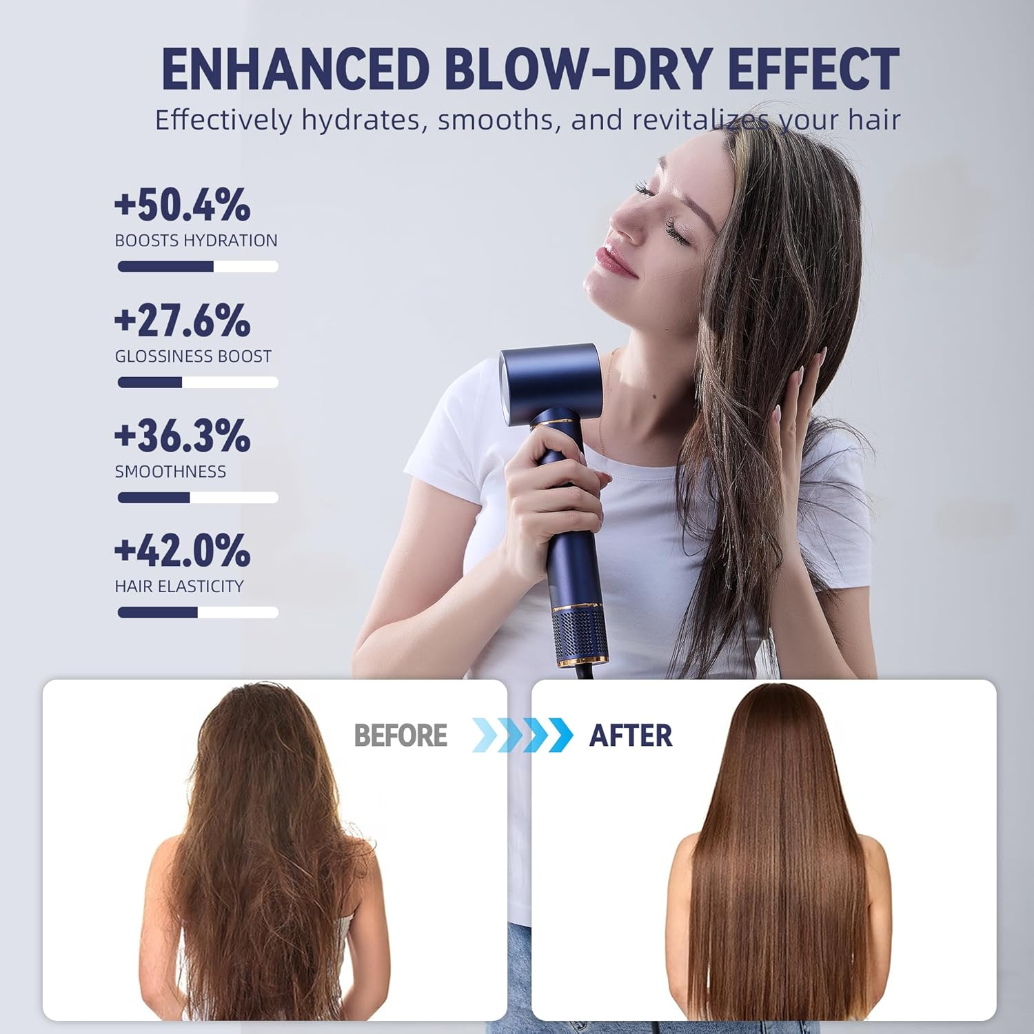 5-In-1 Hair Dryer Brush with 200 Million Negative Ions, 110,000 RPM Brushless Motor, Smart Temperature Control to Prevent Heat Damage, Multi-Functional Styler for Straightening, Curling, Volumizing, and Air Drying image number 3