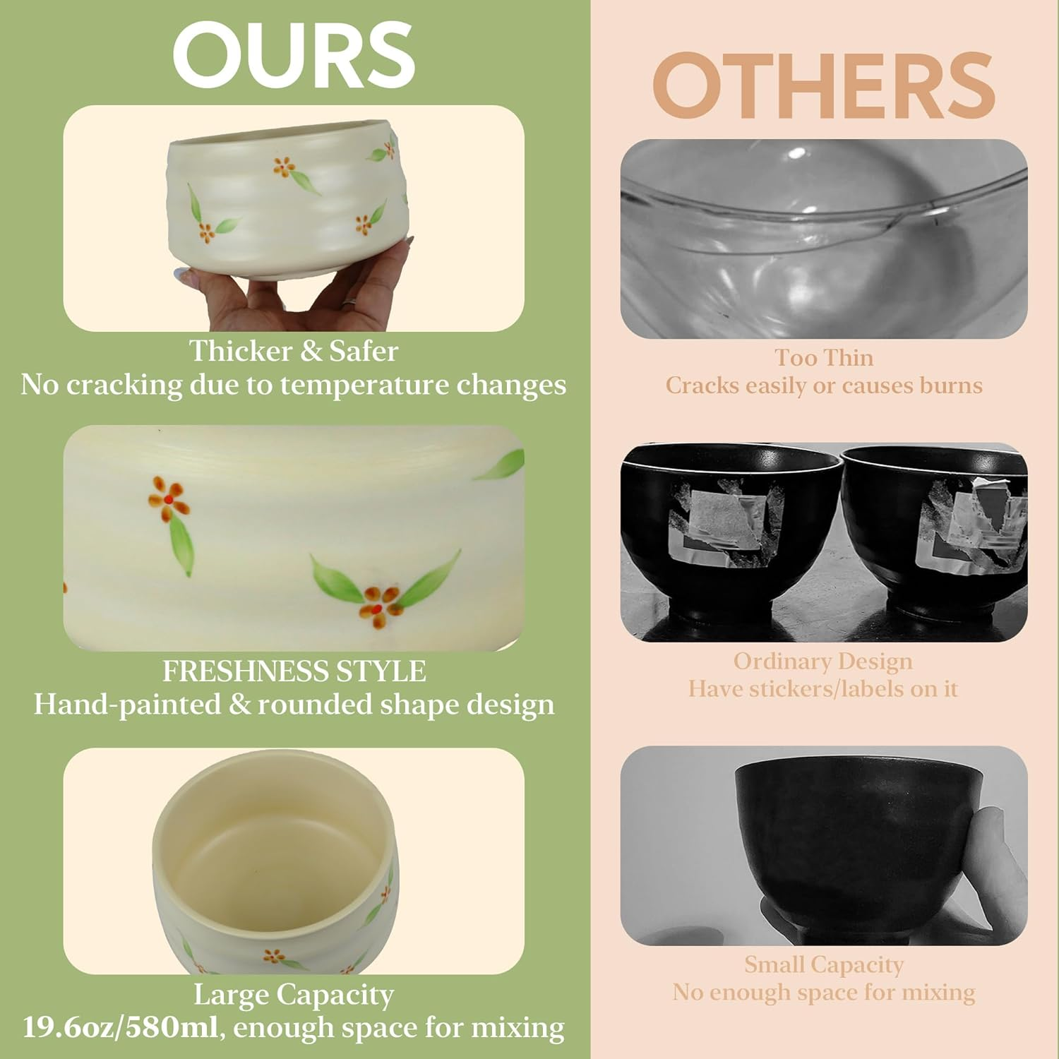 Japanese Matcha Bowl, Matcha Bowl for Matcha Powder/Matcha Tea/Japanese Matcha image number 1