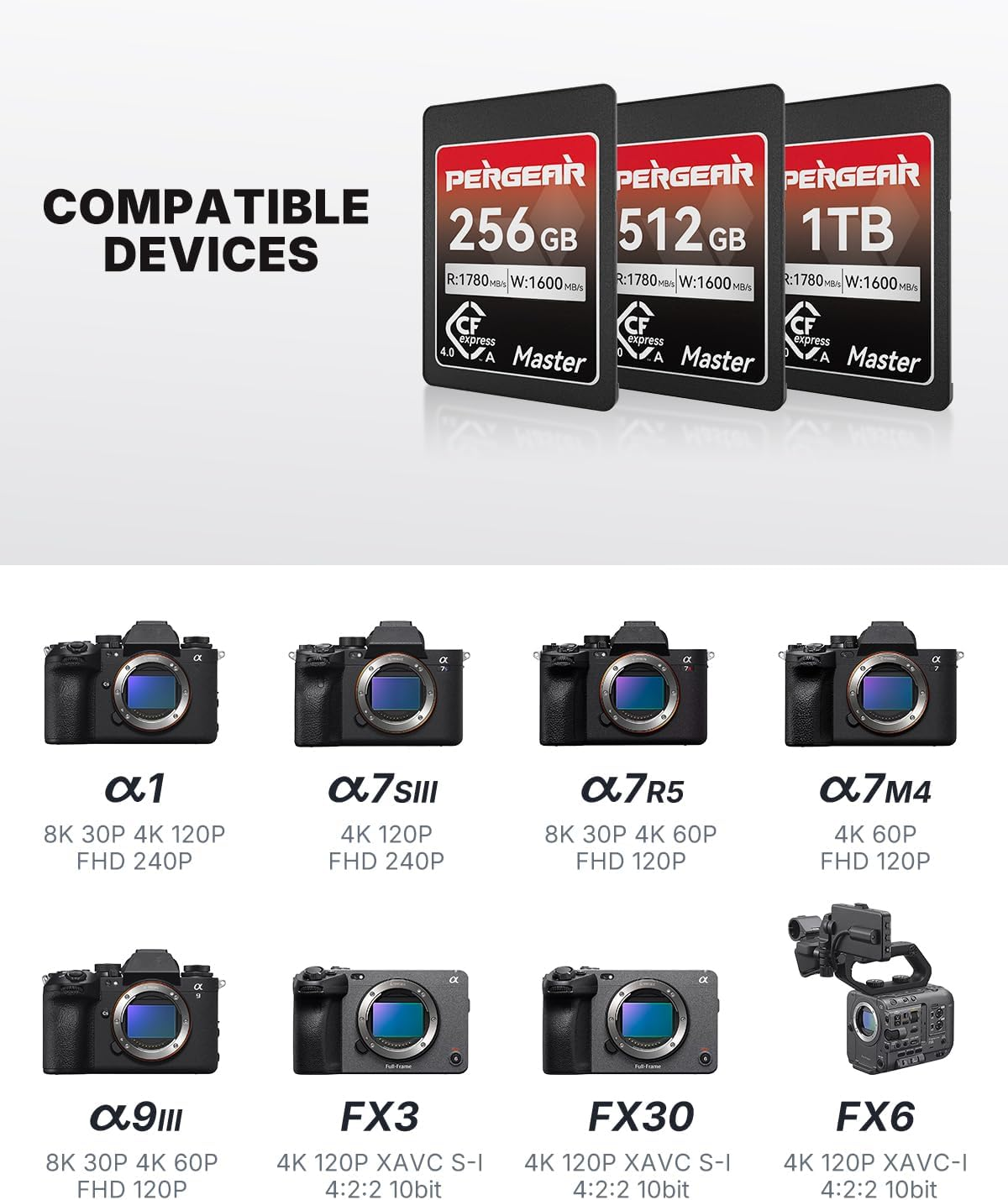 Pergear 512GB Cfexpress 4.0 Type a Memory Card, up to 1780Mb/S Read Speed & 1600Mb/S Write Speed for 4K 120P,8K for Sony Alpha Sony FX Cameras (512, GB)