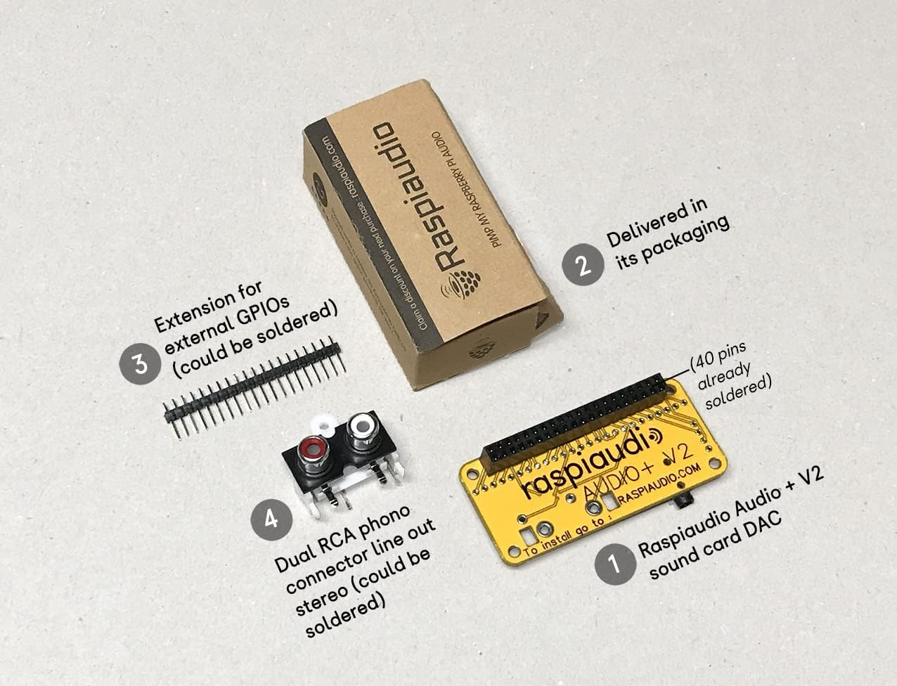 RASPIAUDIO Audio DAC Hat Sound Card (Audio+V2) for Raspberry PI5 All Models Pi4 /Pi Zero / Pi3 / Pi3B / Pi3B+ / Better Quality than USB image number 3