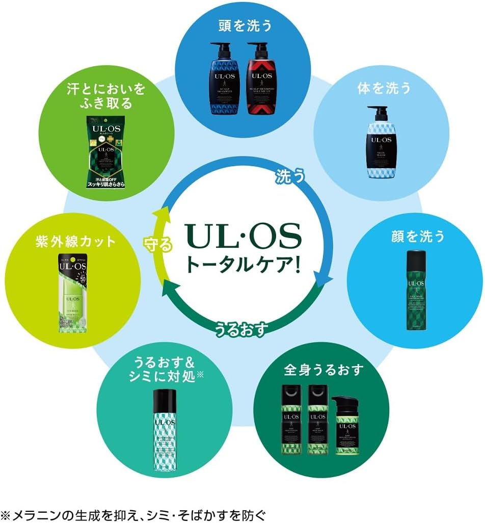 ULEOS | Body Shampoo | Skin Wash 500Ml (Japan Import) image number 4